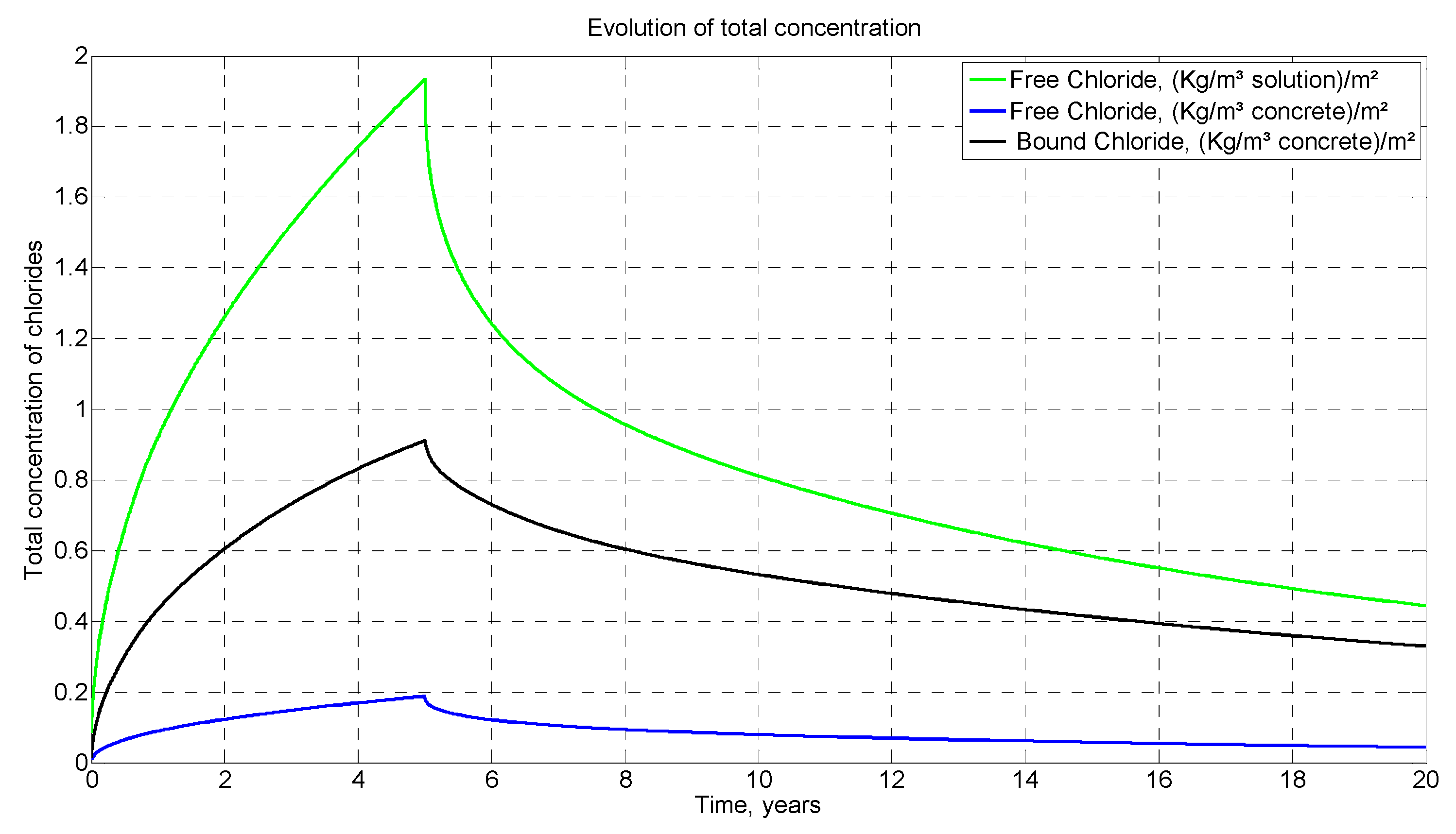 Mathematics 10 04810 g019
