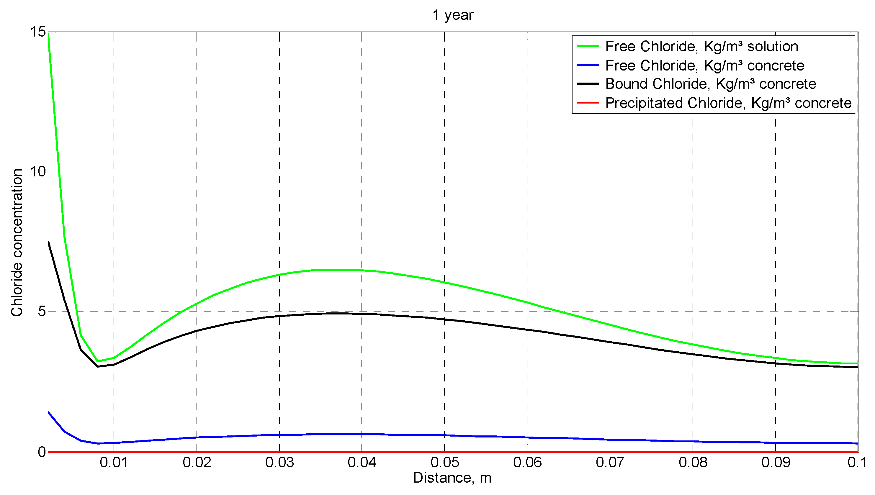 Mathematics 10 04810 g020a