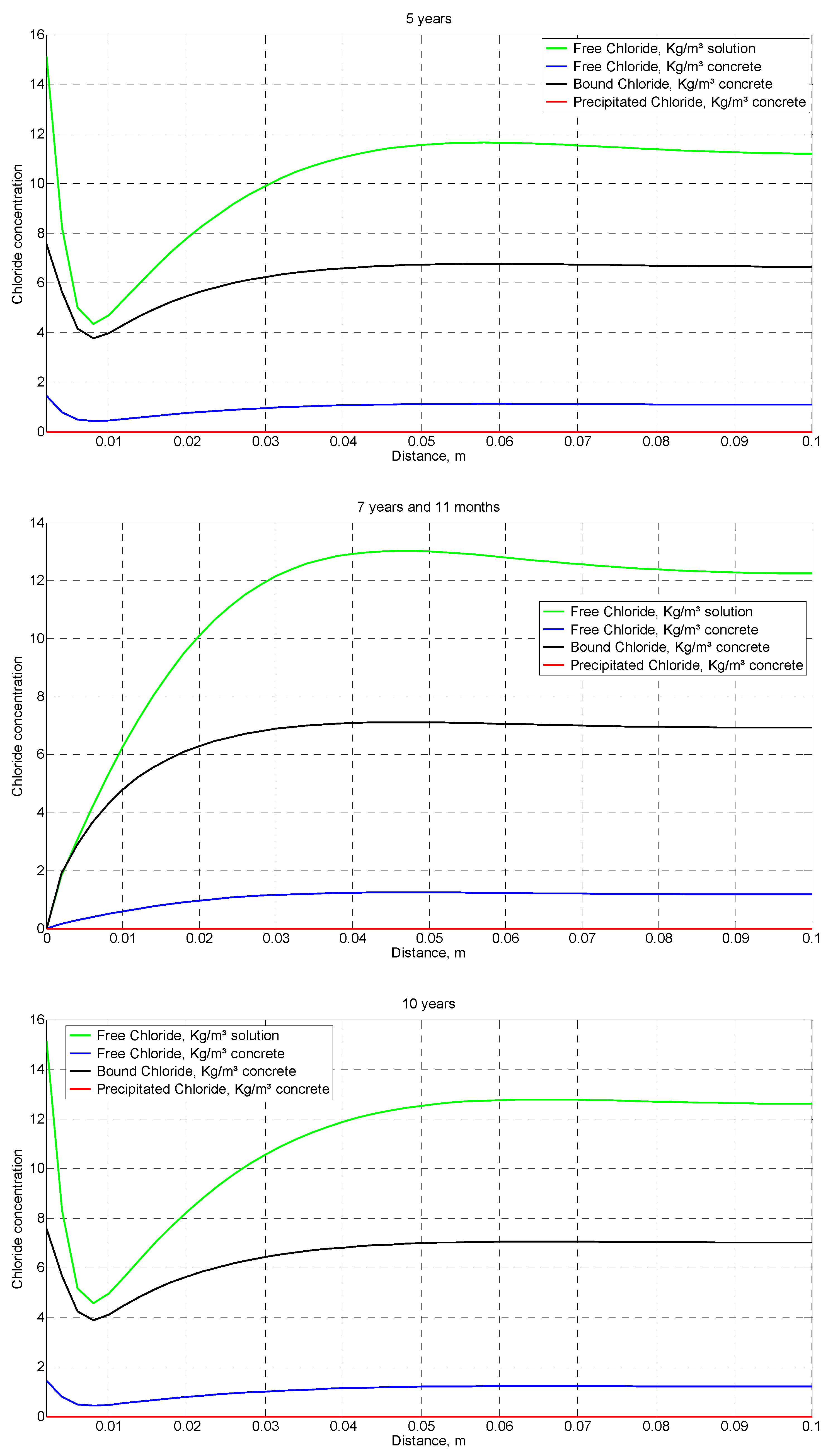 Mathematics 10 04810 g020b