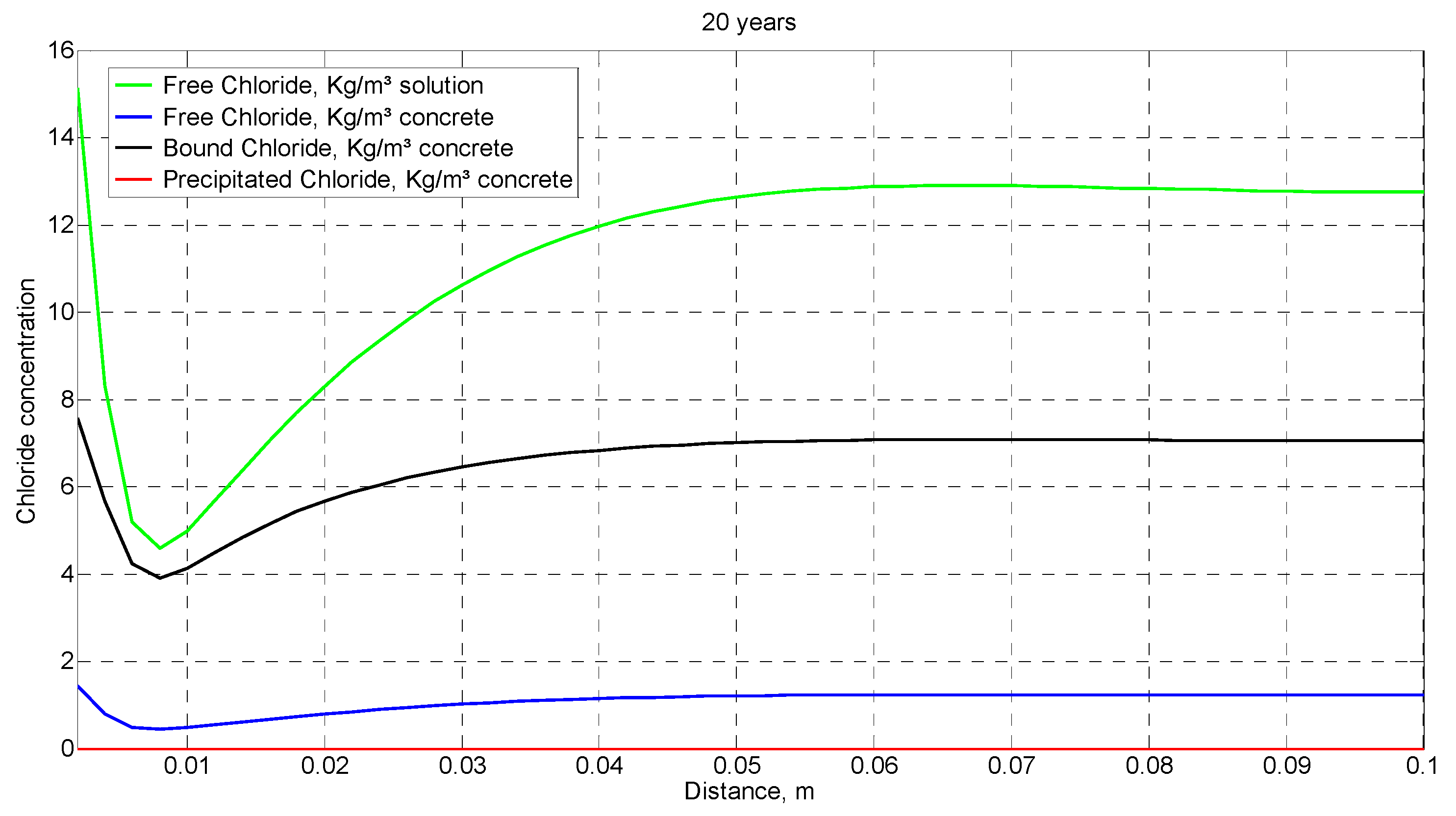 Mathematics 10 04810 g020c