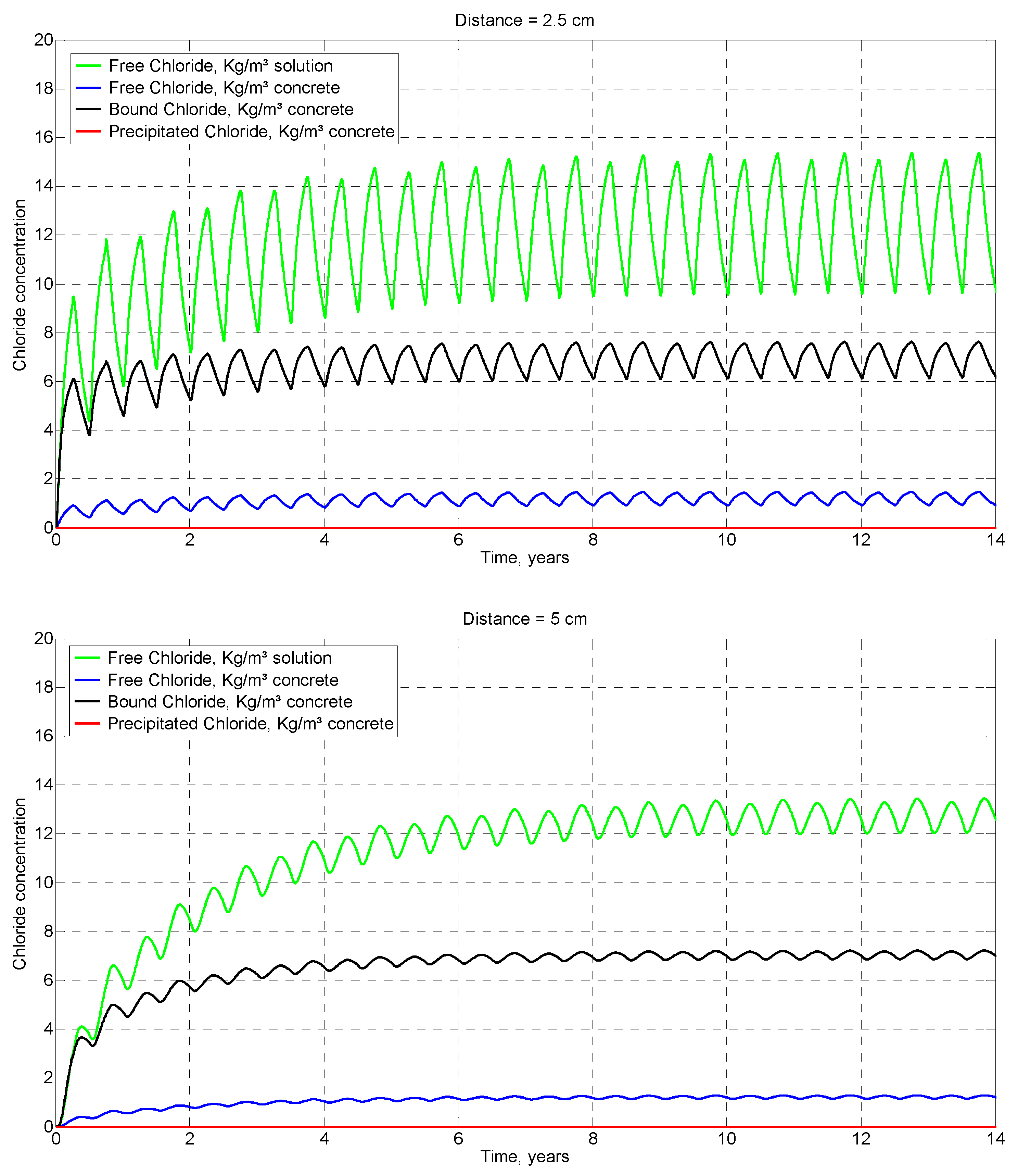 Mathematics 10 04810 g021a