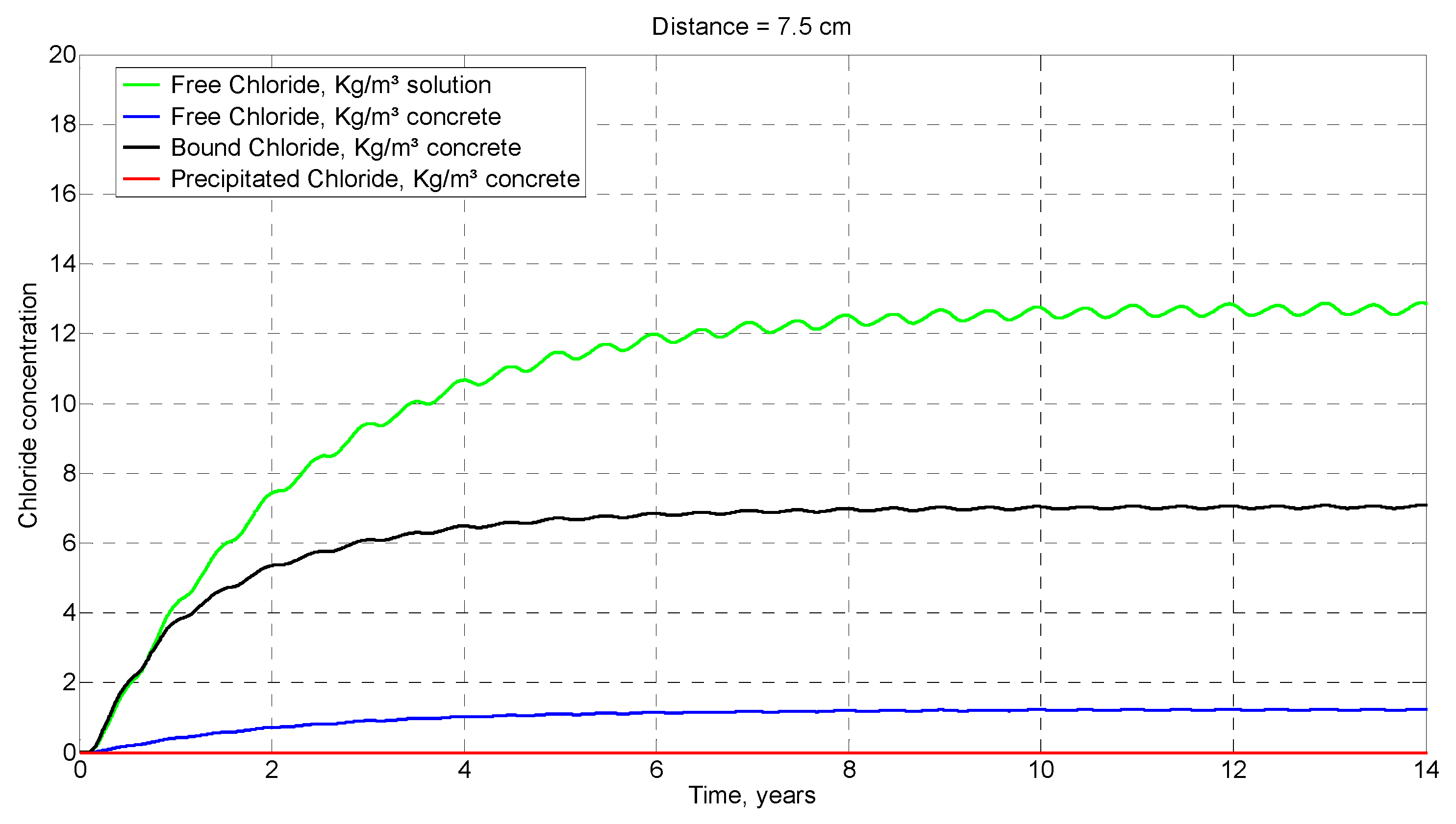 Mathematics 10 04810 g021b