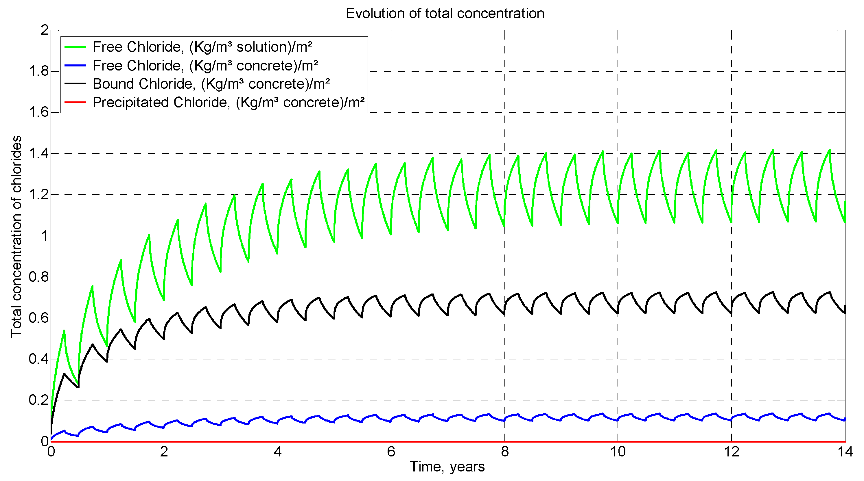 Mathematics 10 04810 g022