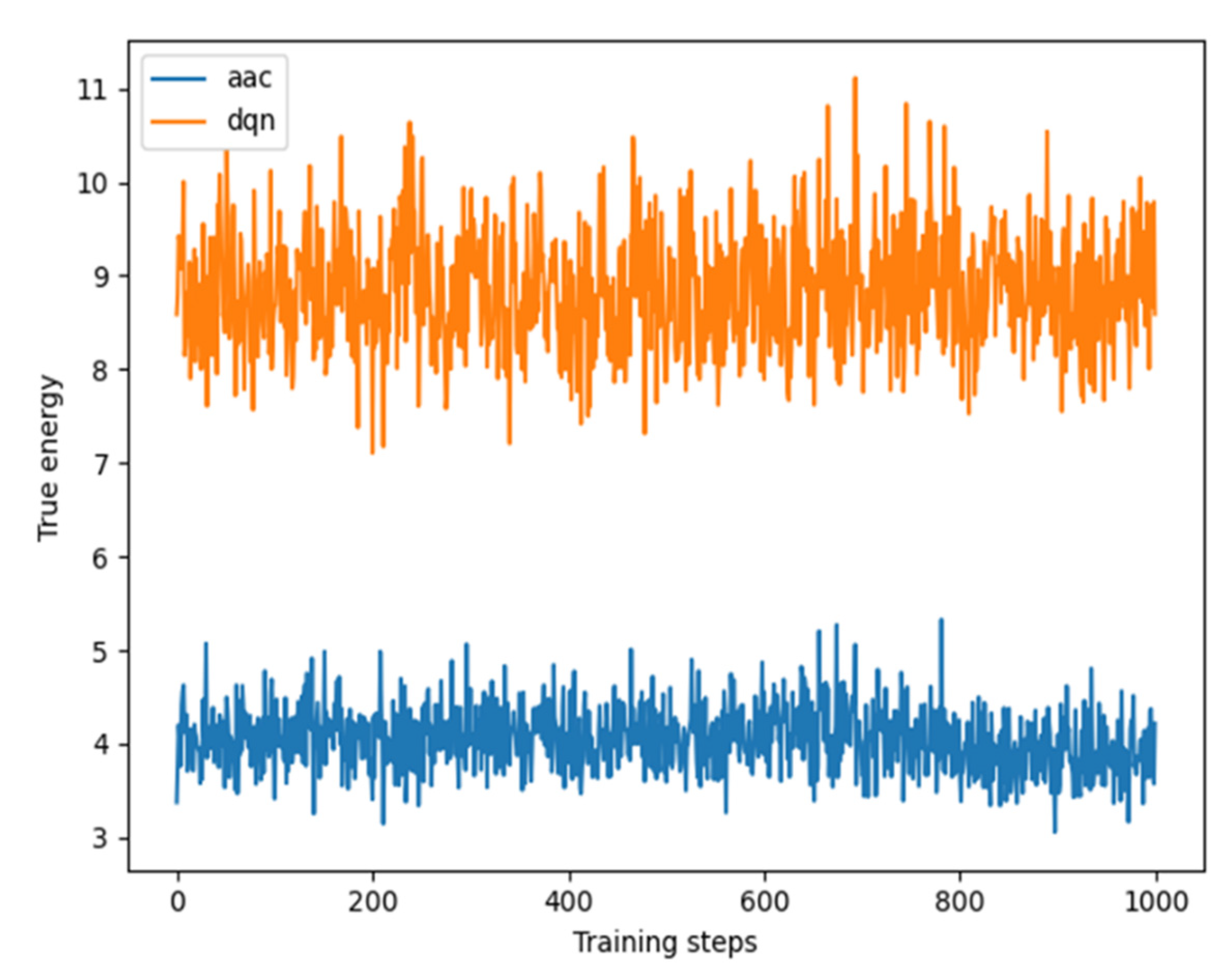 Mathematics 10 04812 g006
