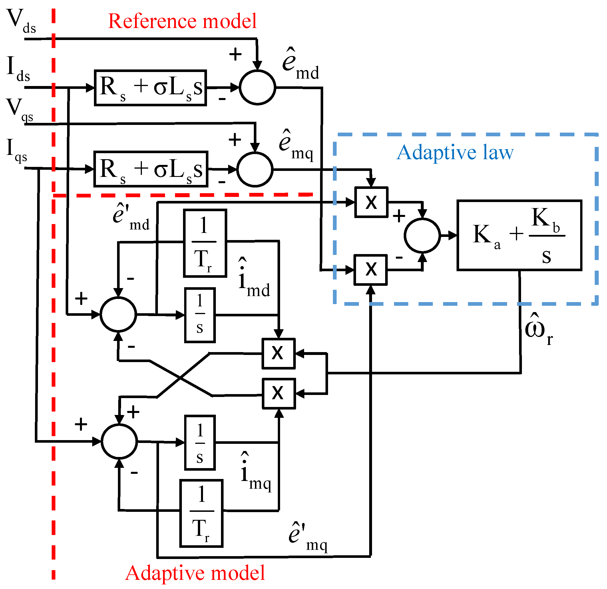 Mathematics 10 04814 g003