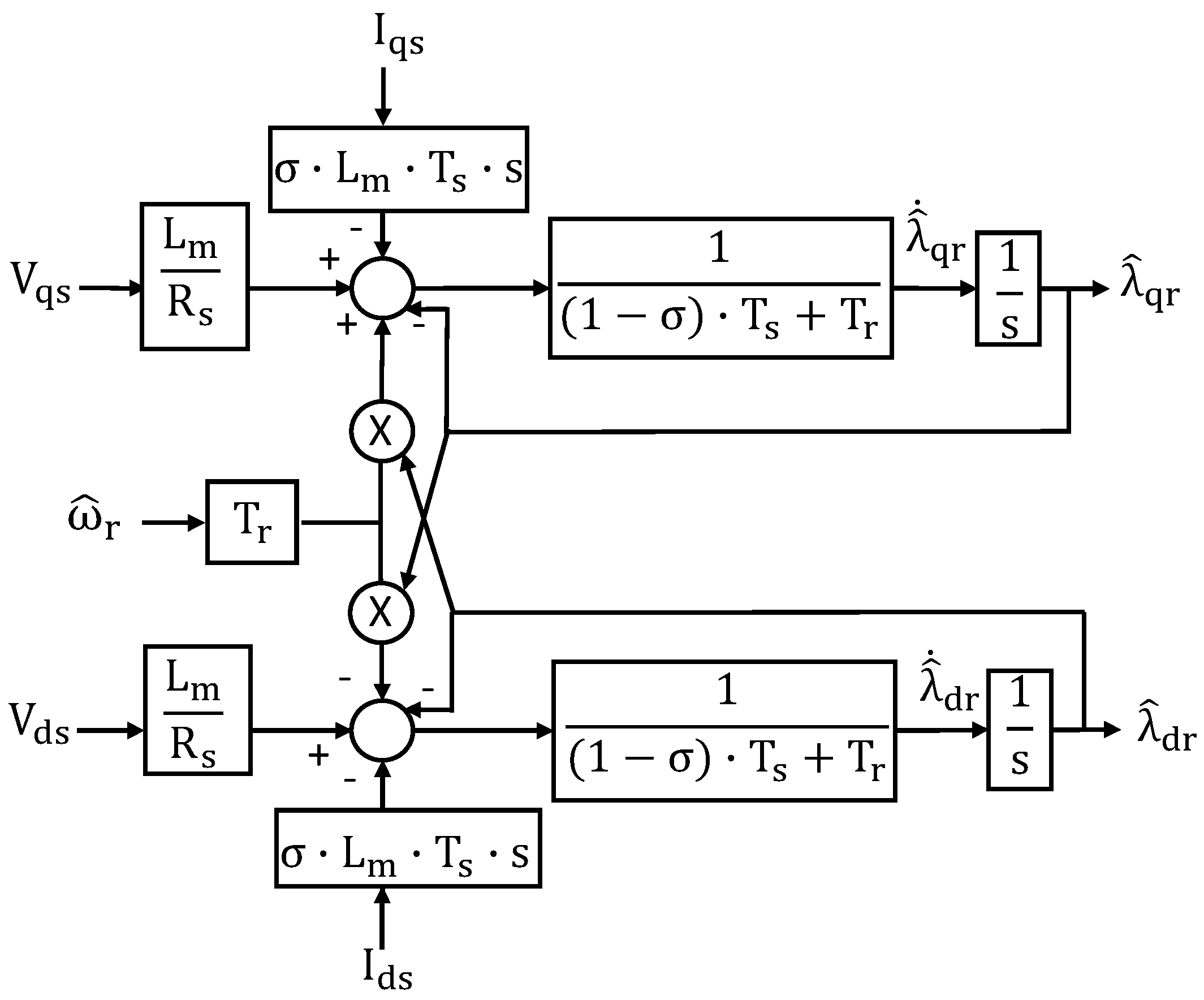 Mathematics 10 04814 g004