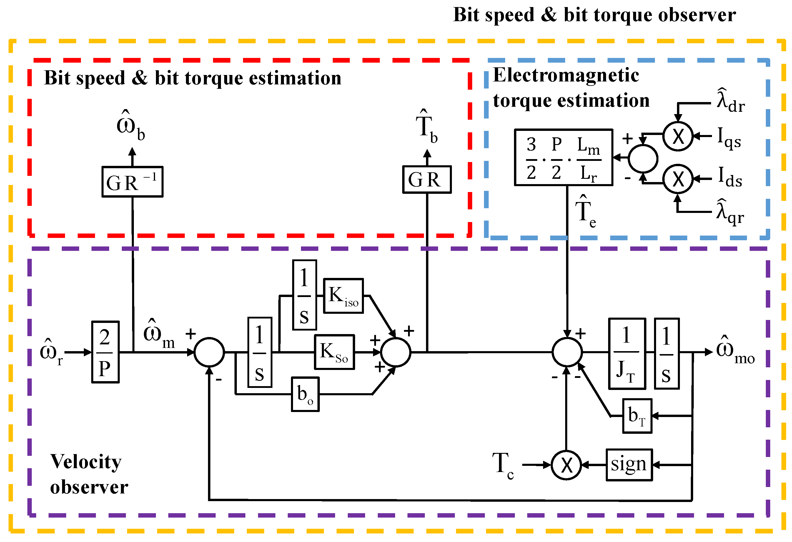 Mathematics 10 04814 g005