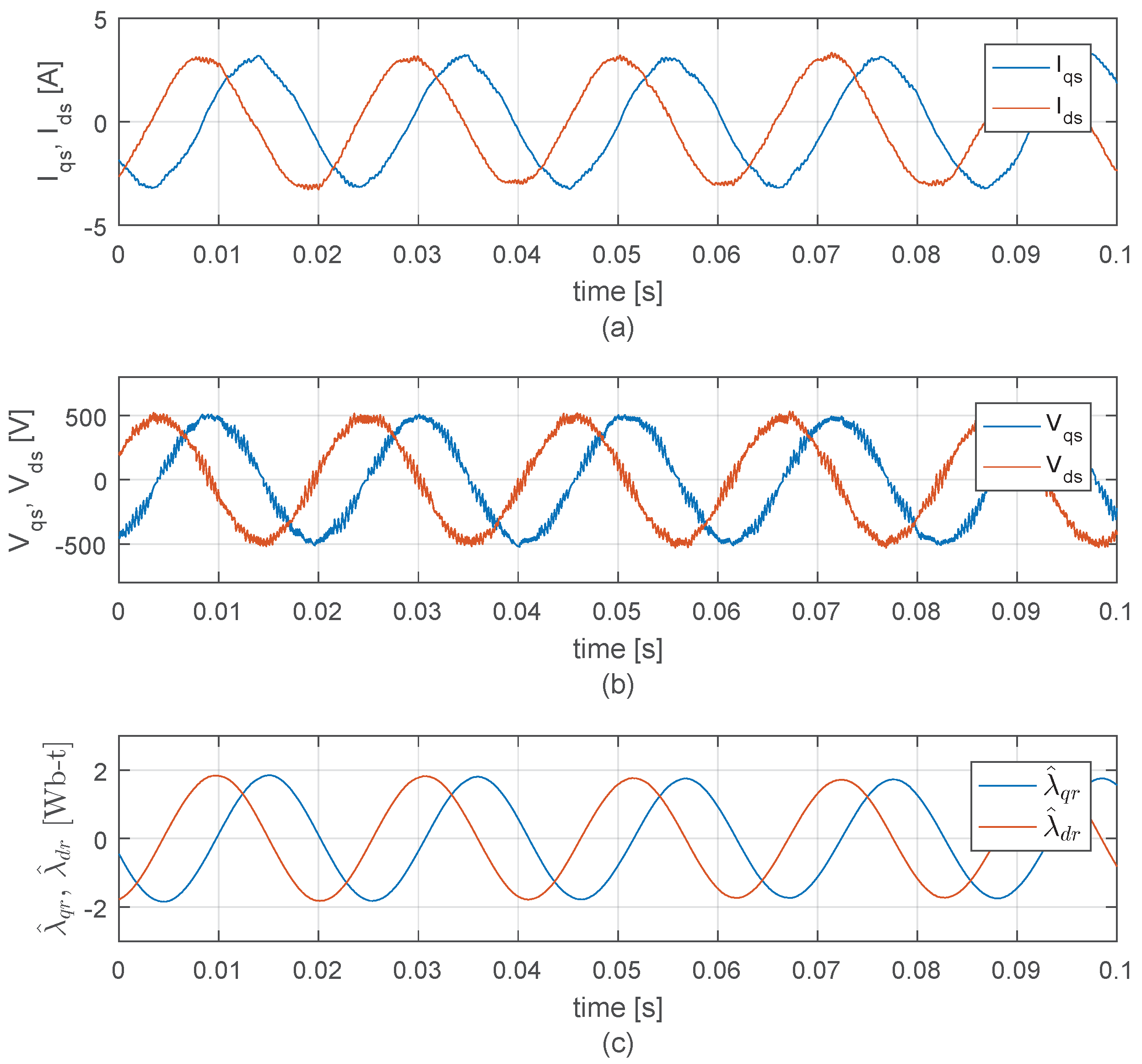 Mathematics 10 04814 g007
