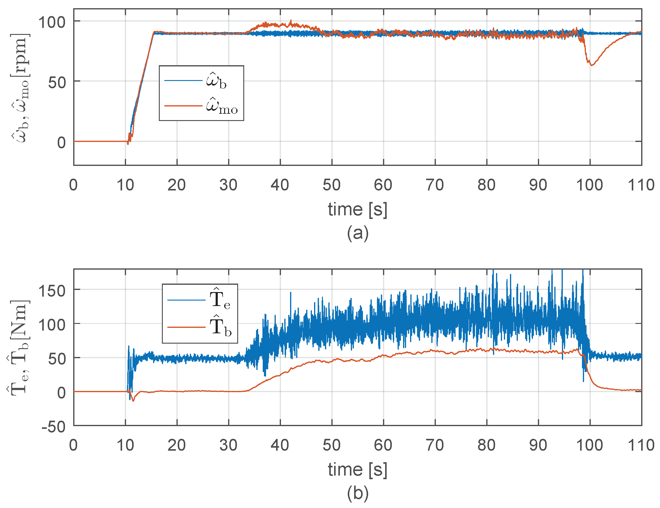 Mathematics 10 04814 g008