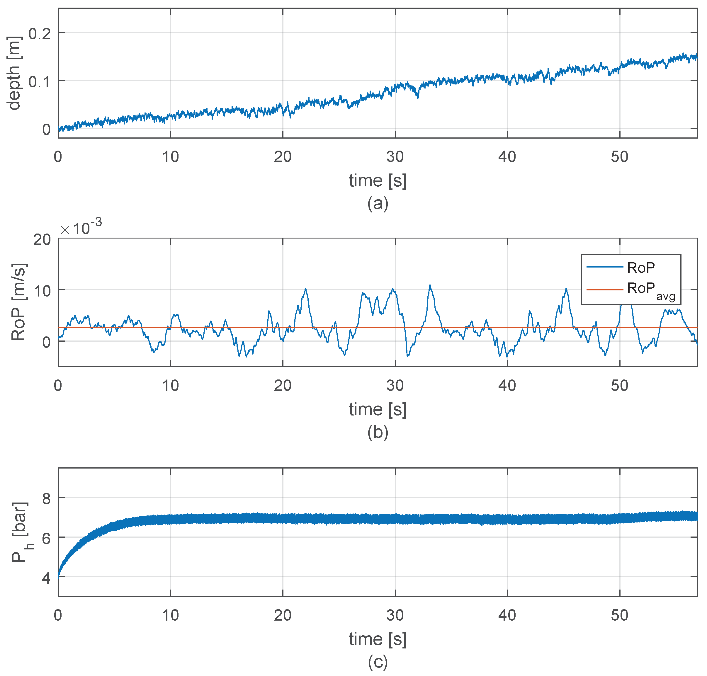 Mathematics 10 04814 g010