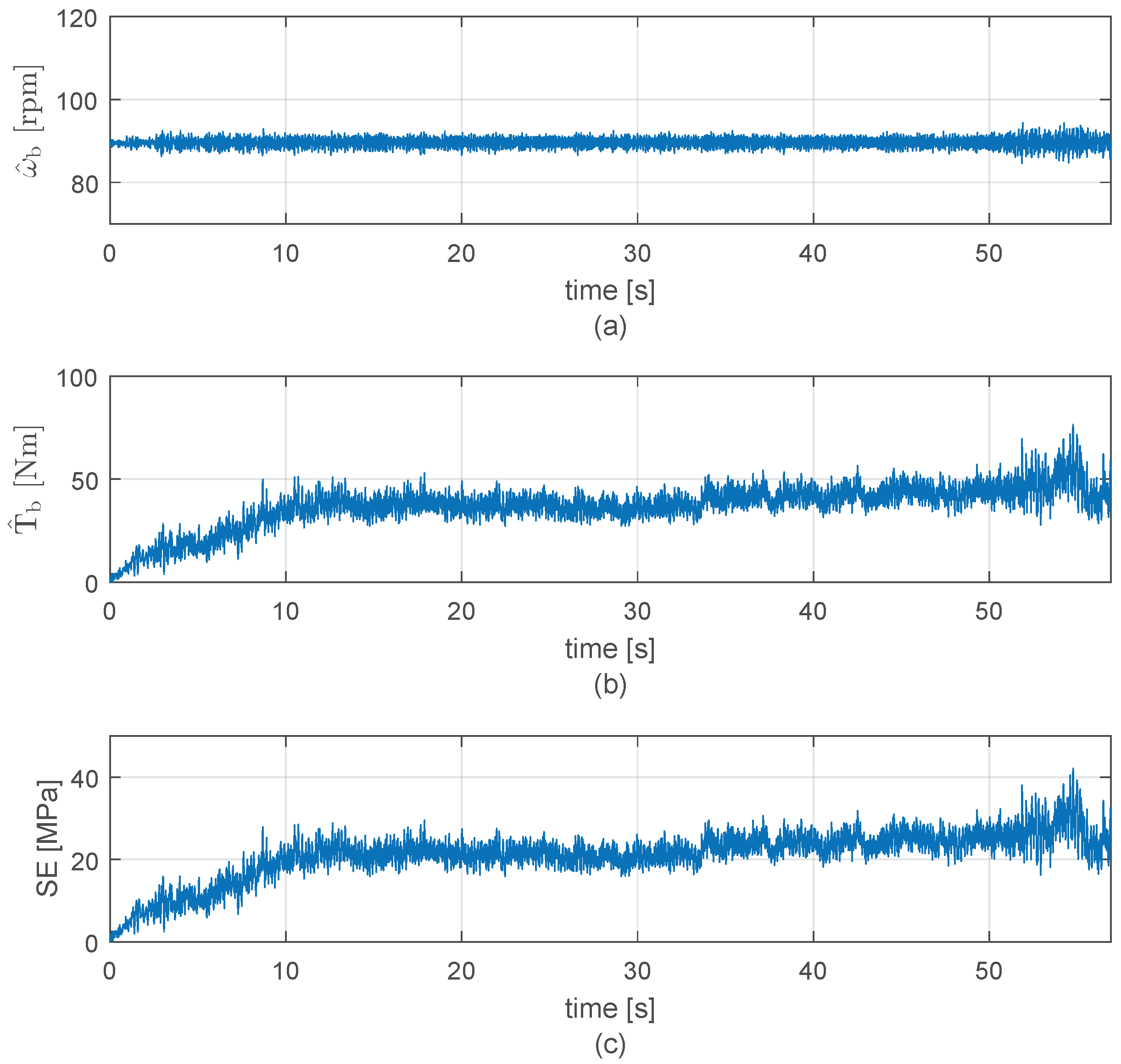 Mathematics 10 04814 g011