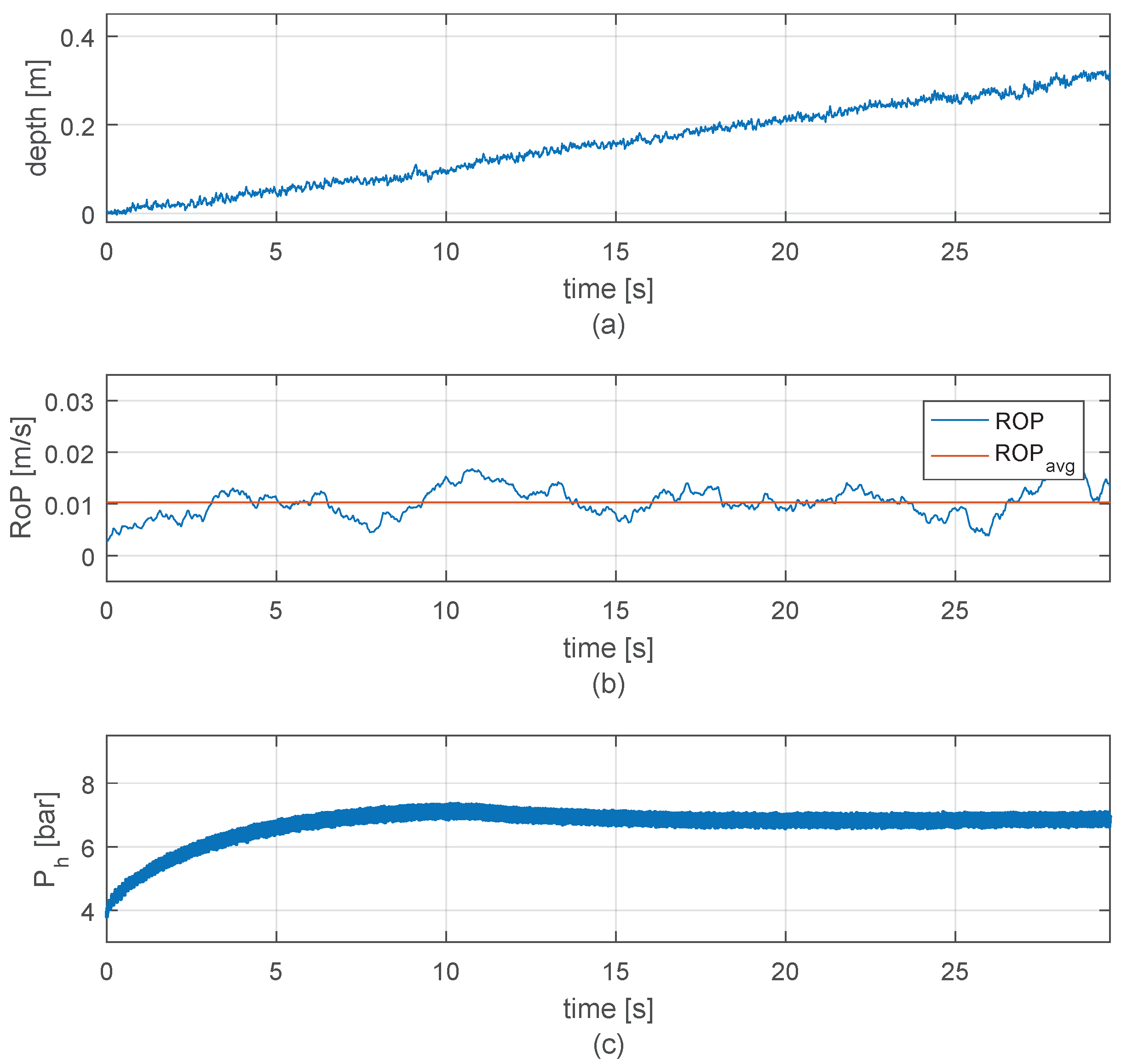 Mathematics 10 04814 g012
