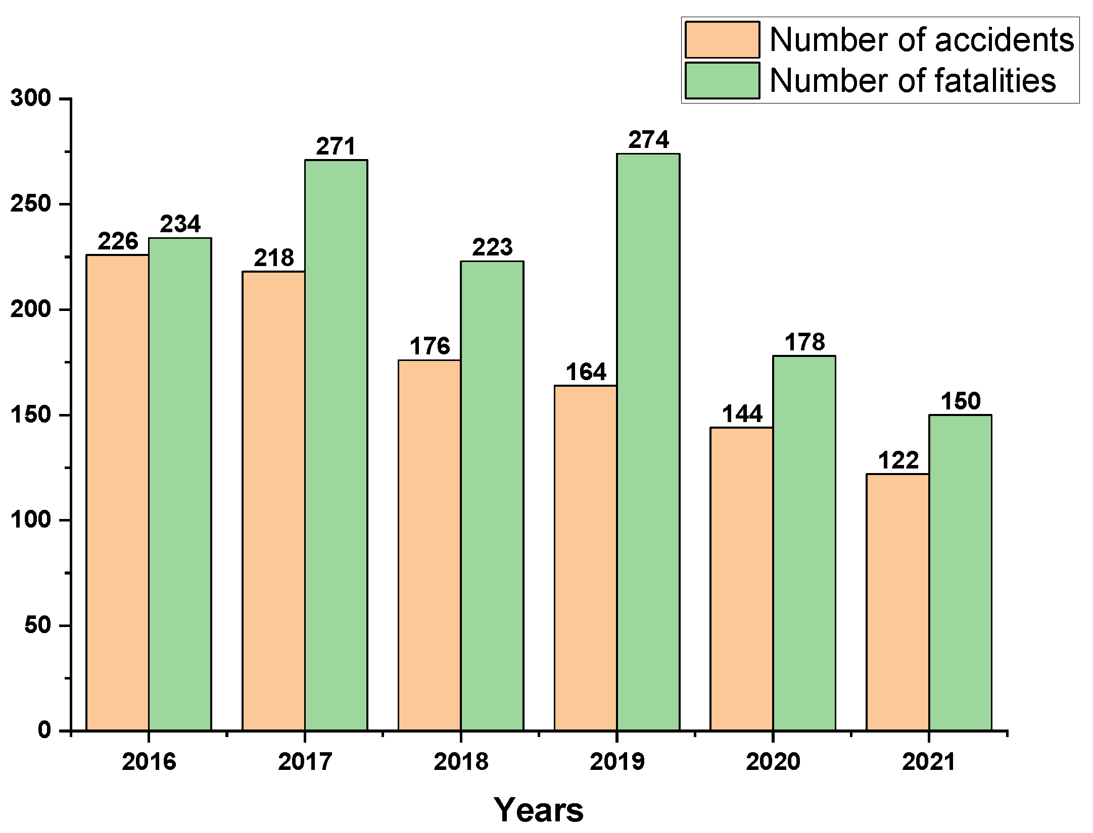 Mathematics 10 04815 g001 Mathematics 10 04815 g001