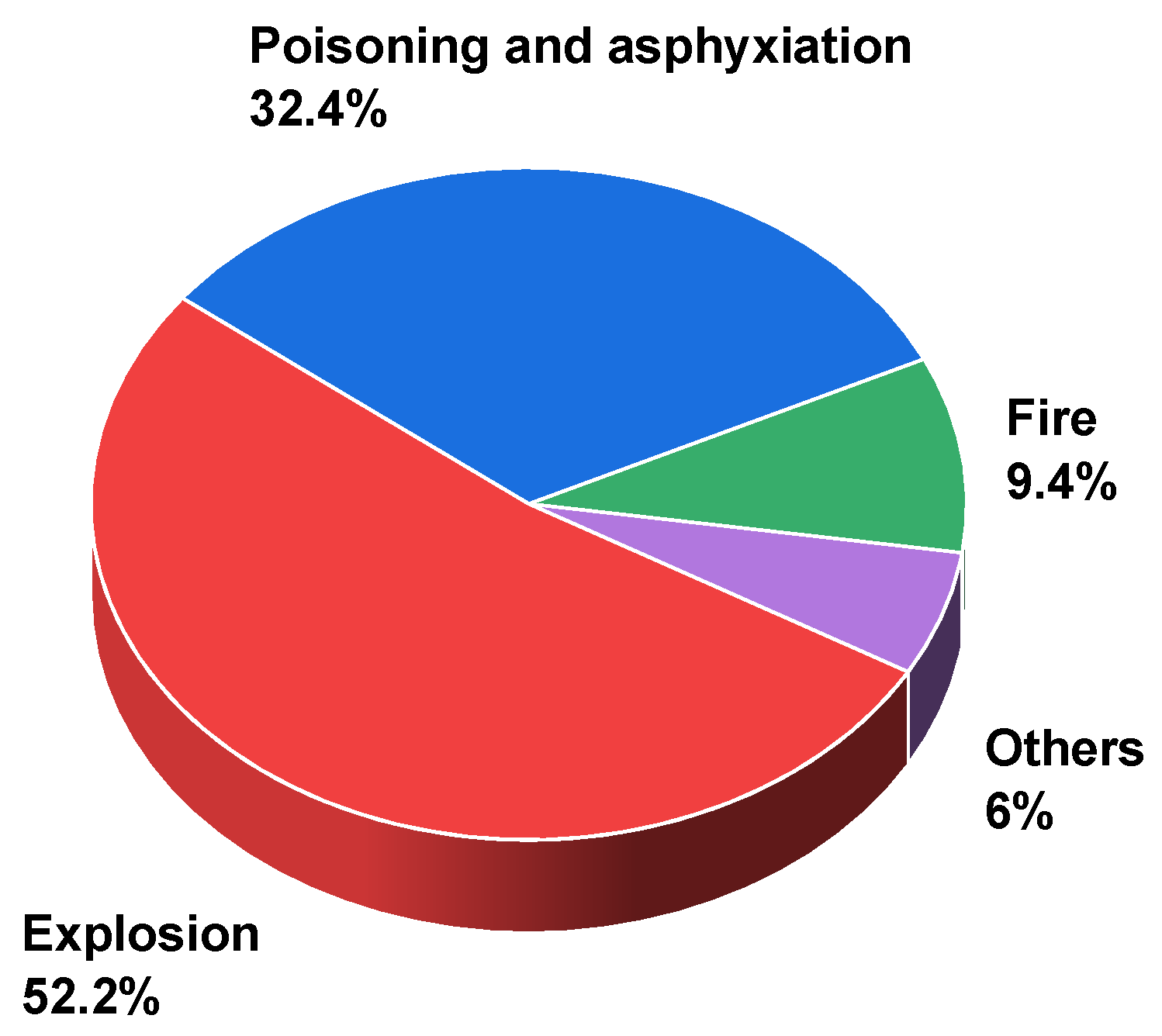 Mathematics 10 04815 g004 Mathematics 10 04815 g004