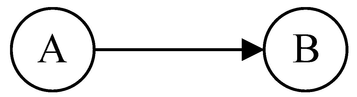 Mathematics 10 04815 g006 Mathematics 10 04815 g006