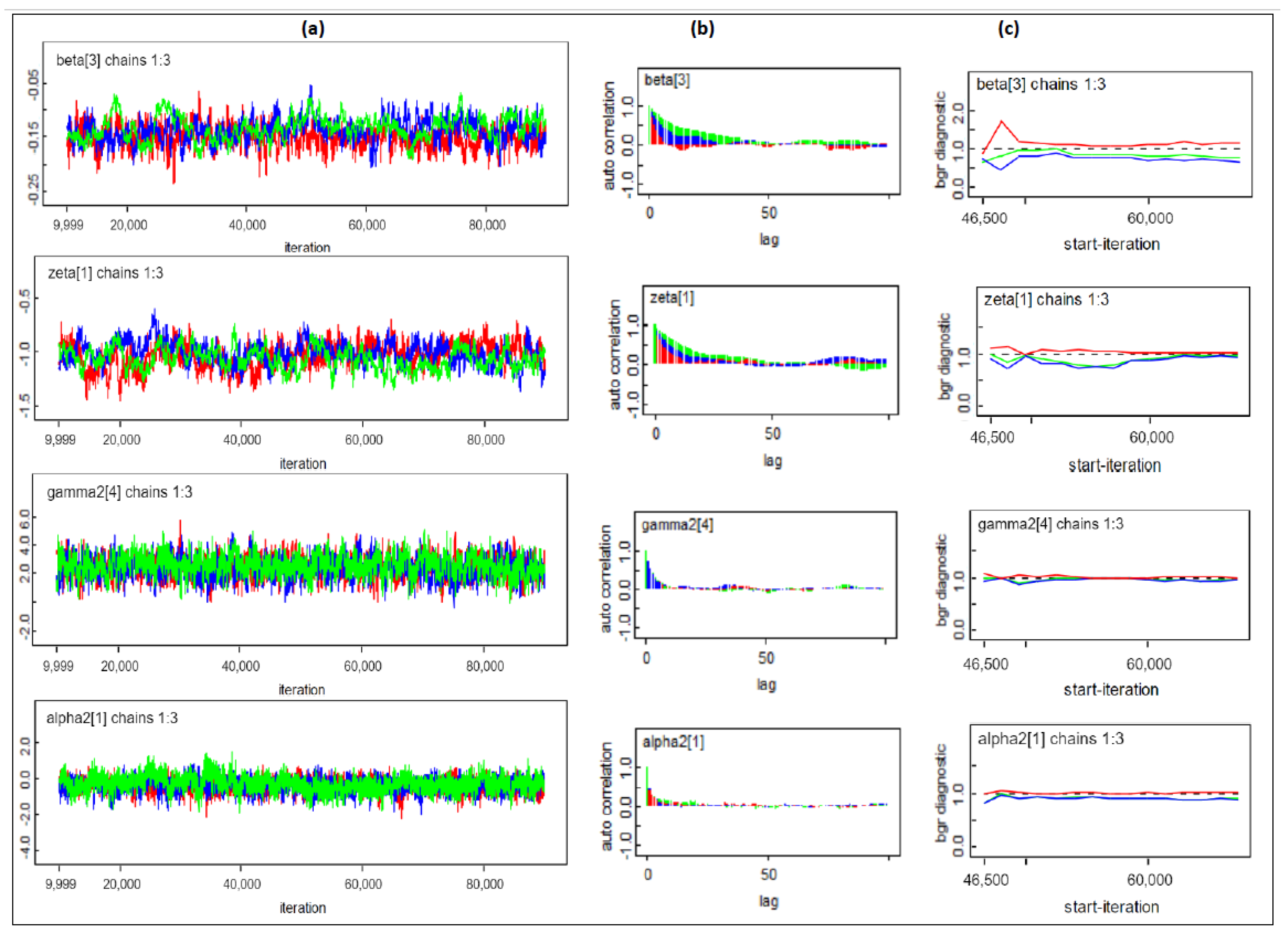 Mathematics 10 04816 g002 Mathematics 10 04816 g002
