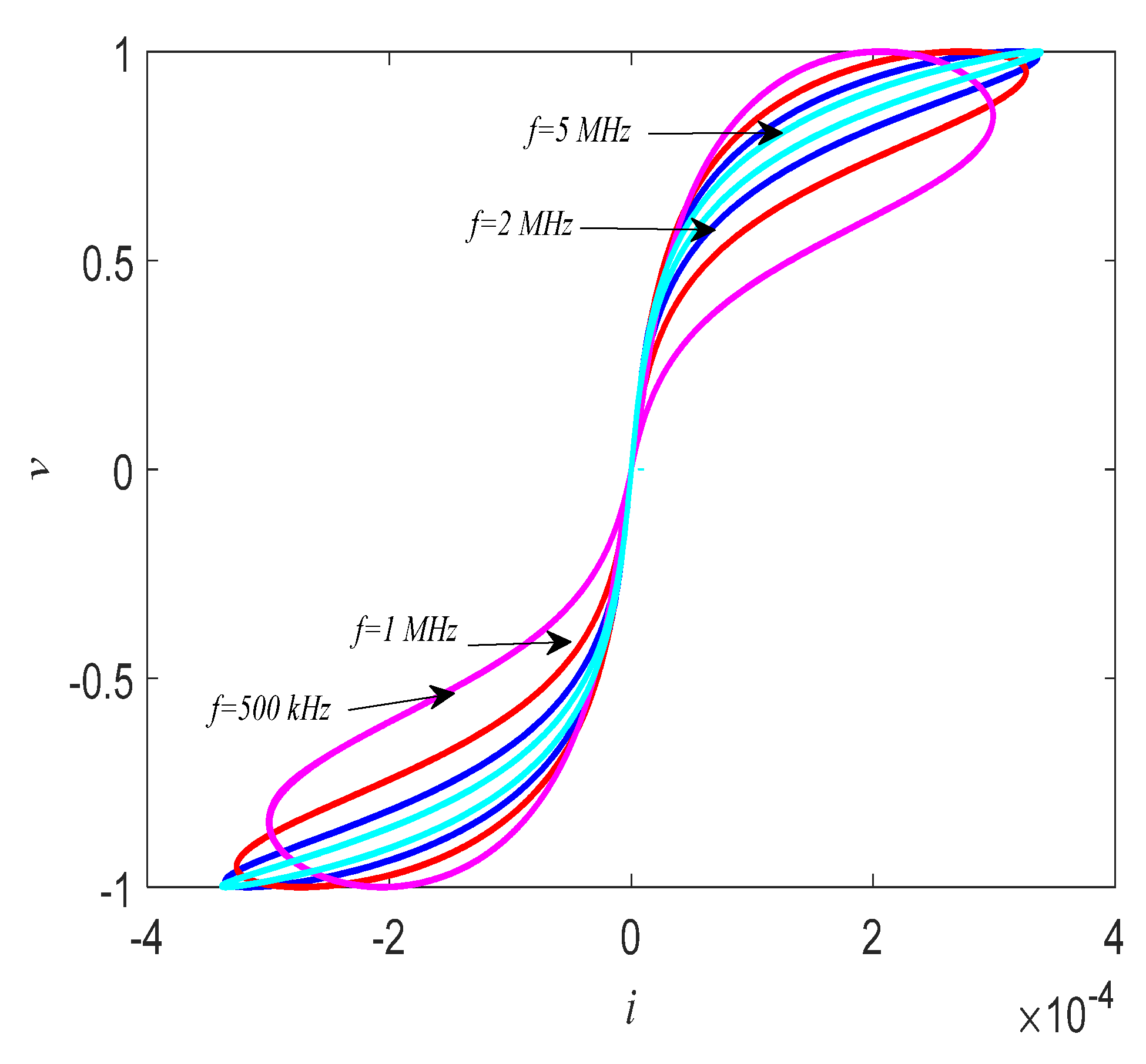 Mathematics 10 04820 g002