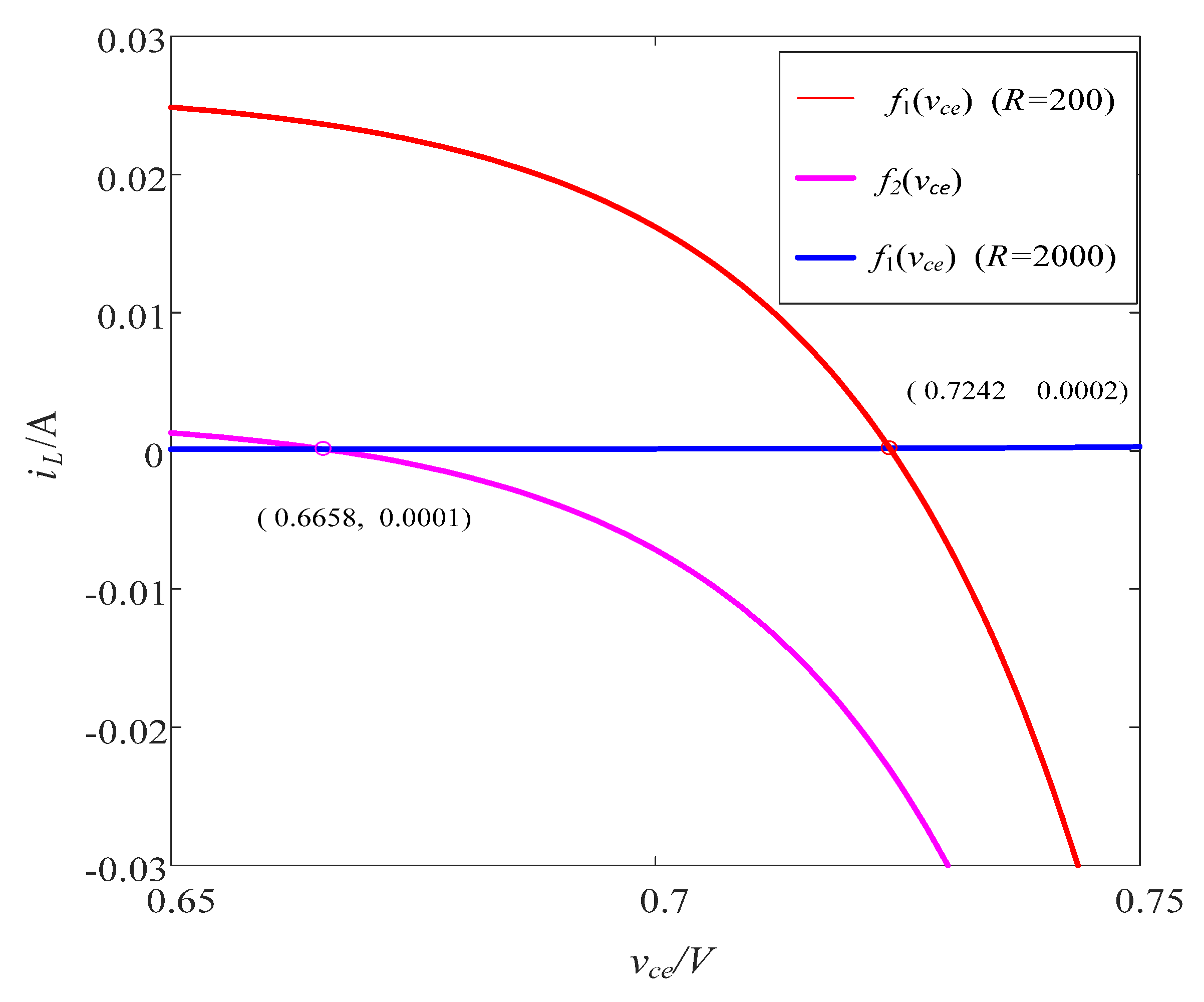 Mathematics 10 04820 g004