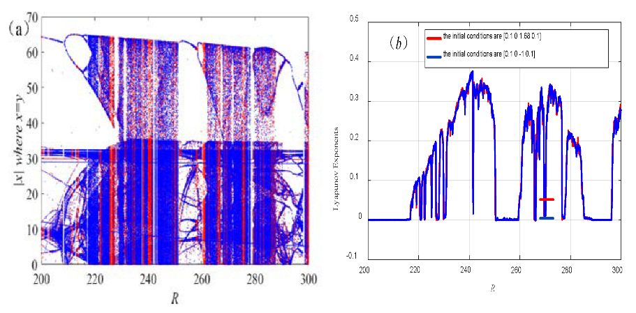 Mathematics 10 04820 g009