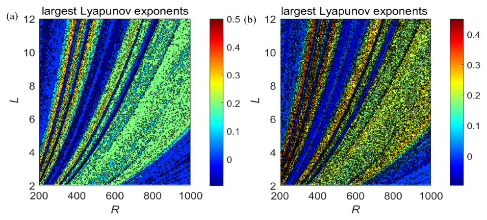 Mathematics 10 04820 g011
