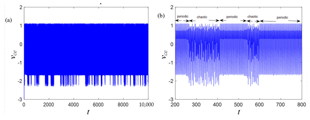Mathematics 10 04820 g012