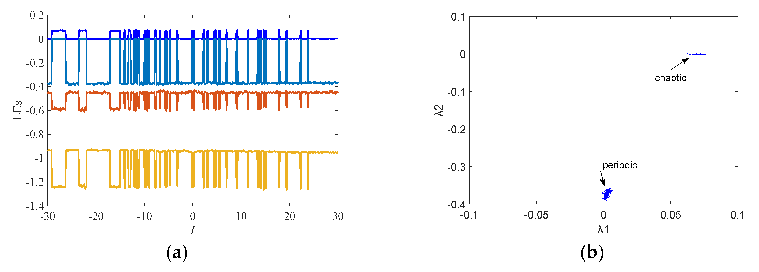 Mathematics 10 04820 g015