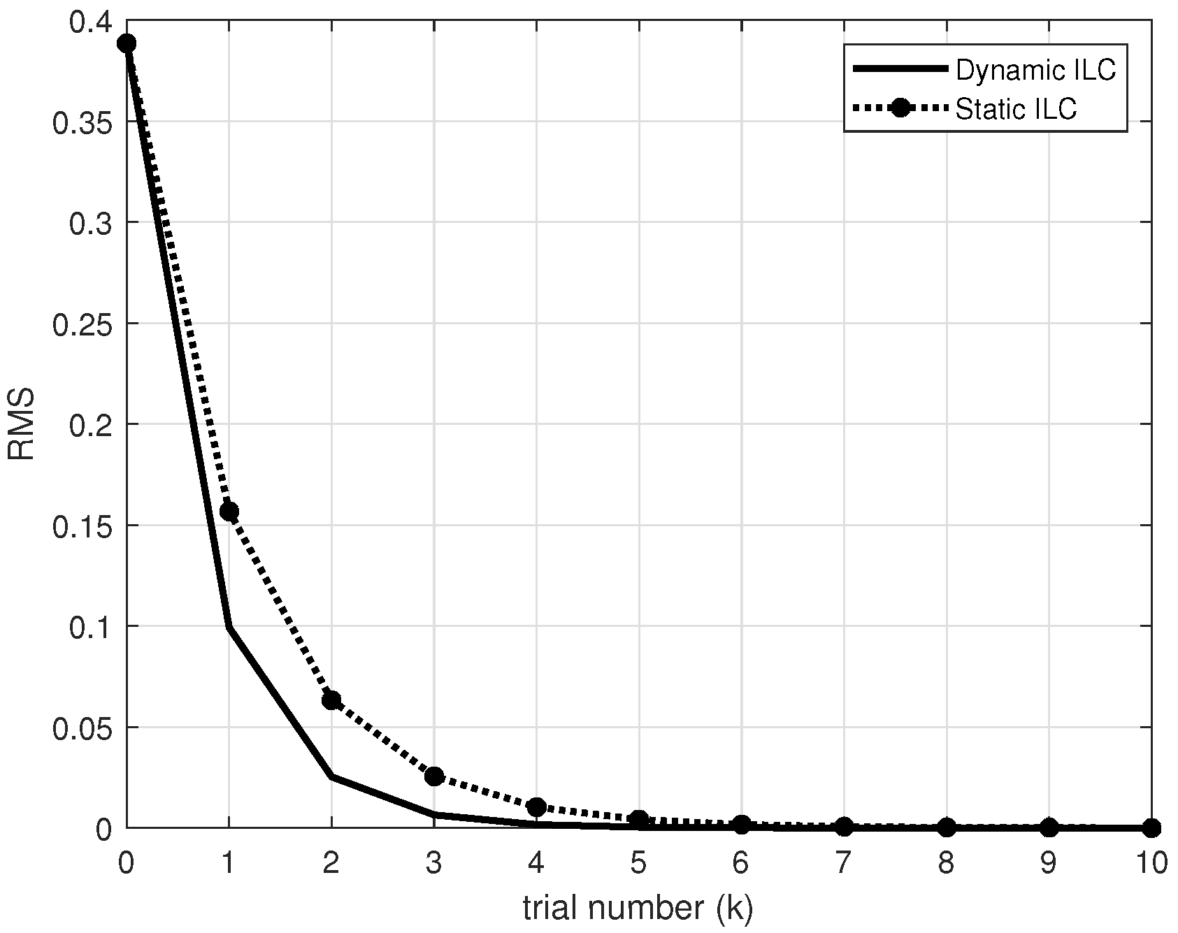 Mathematics 10 04824 g005 Mathematics 10 04824 g005