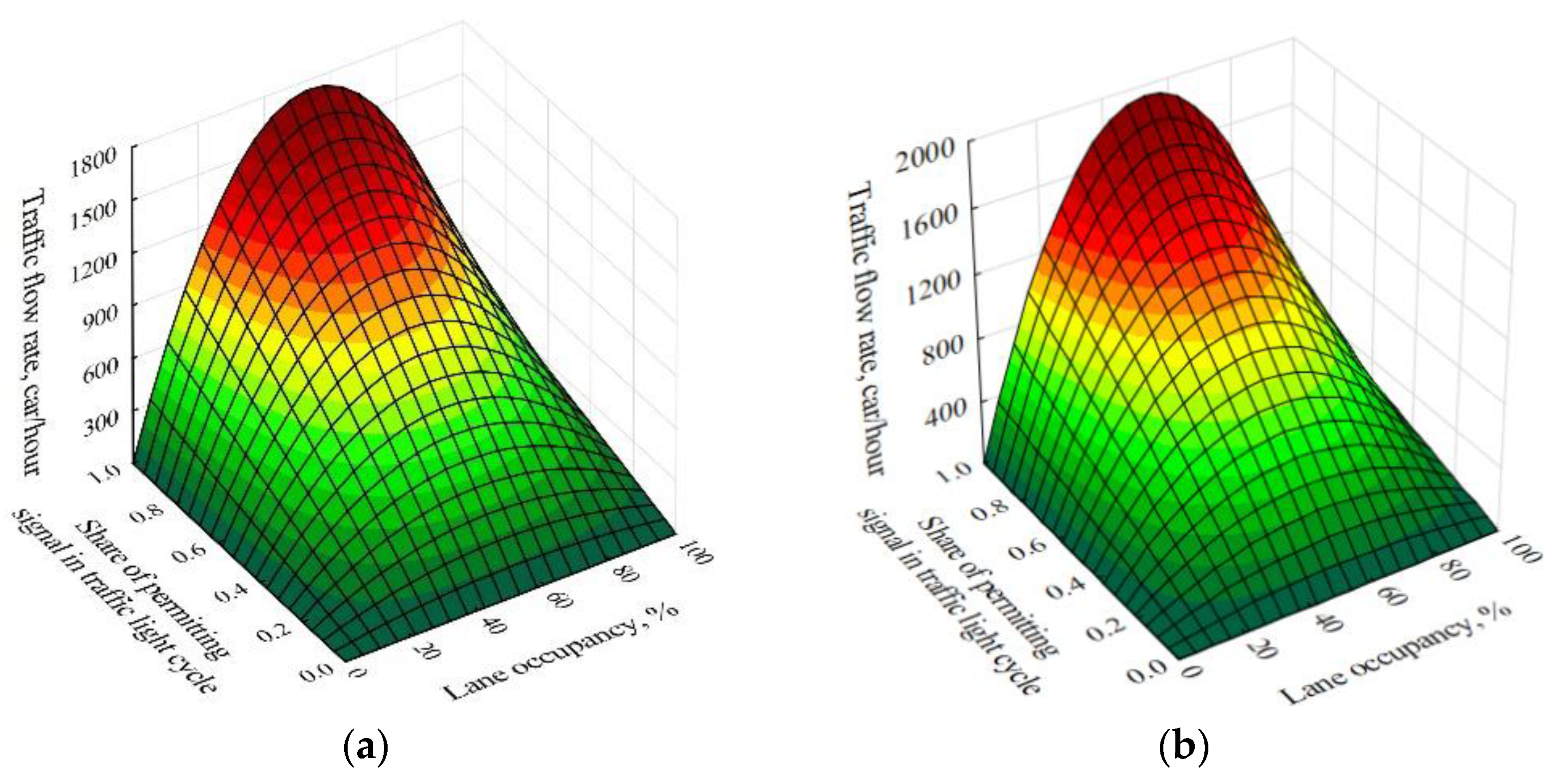 Mathematics 10 04829 g001