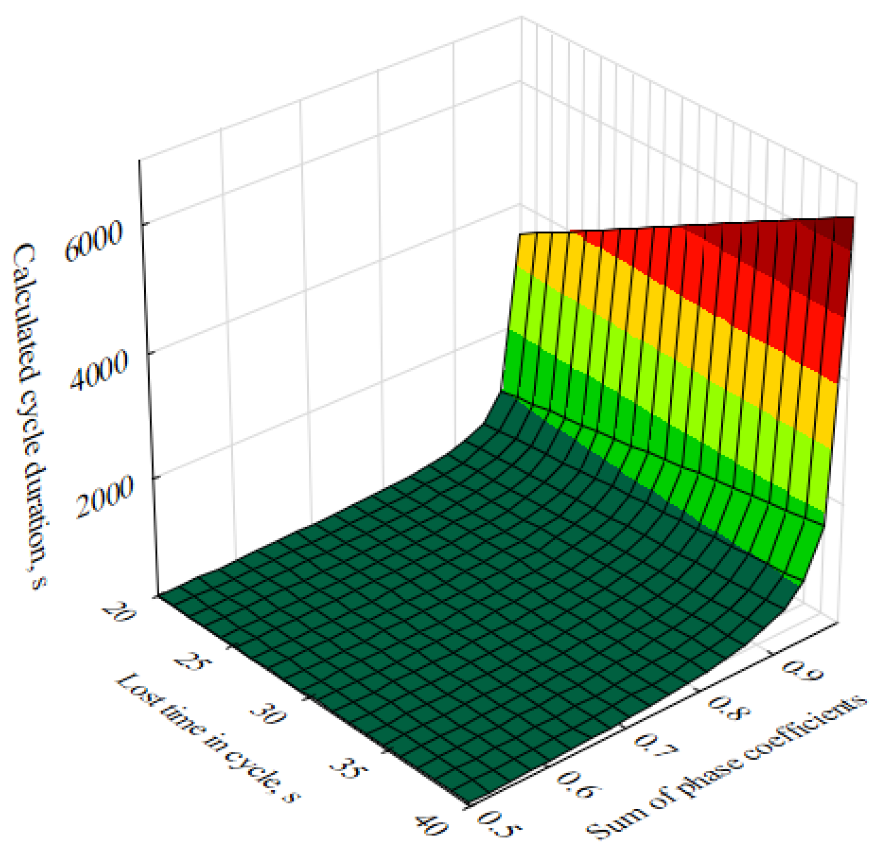Mathematics 10 04829 g006