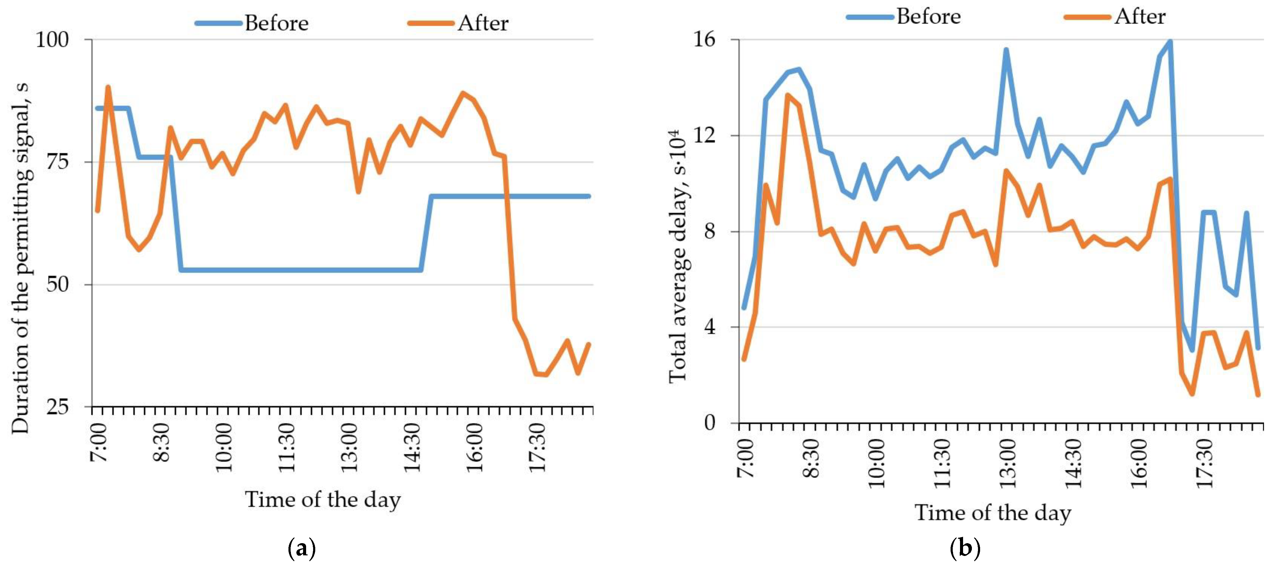 Mathematics 10 04829 g010