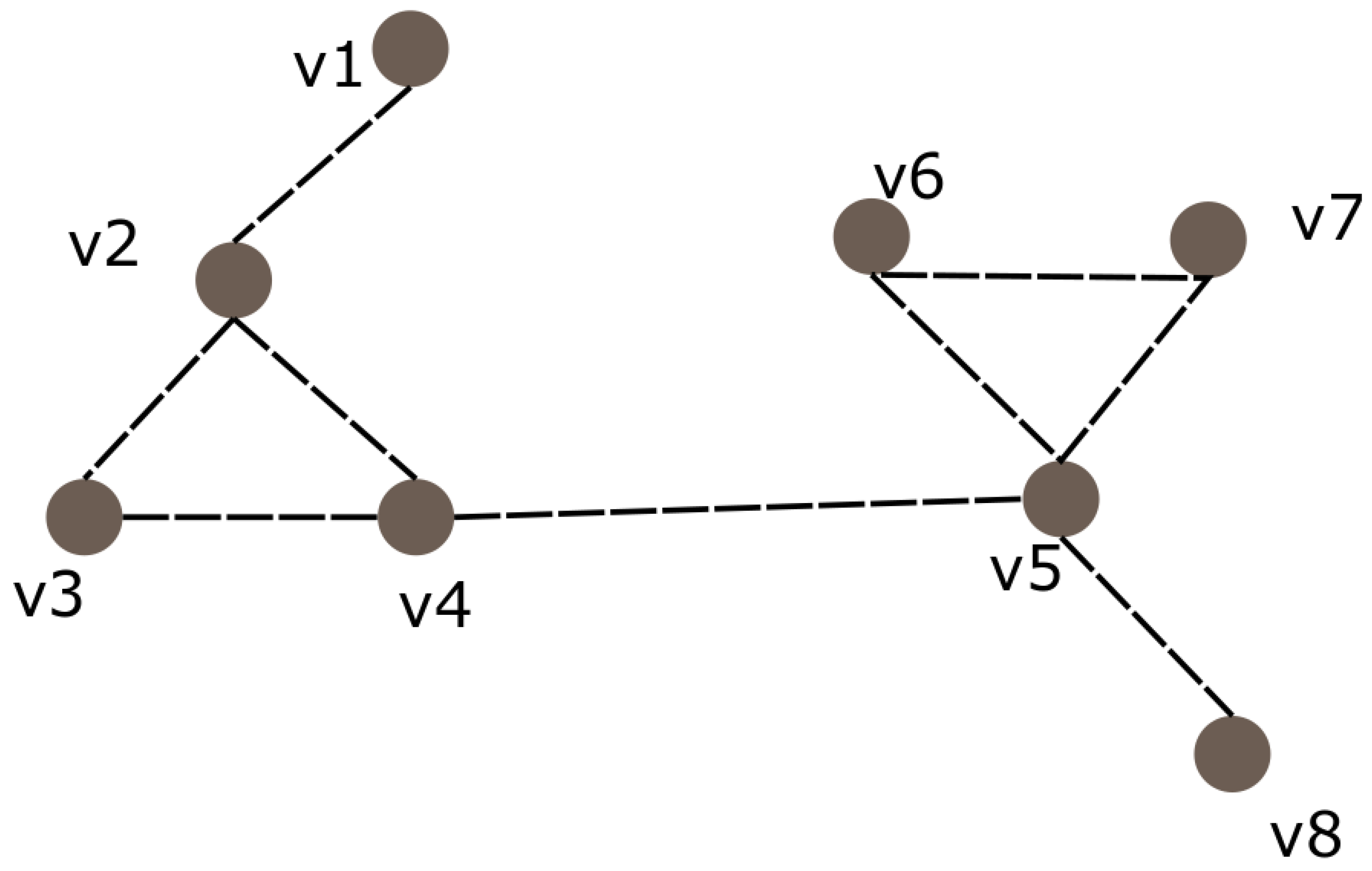 Mathematics 10 04830 g002