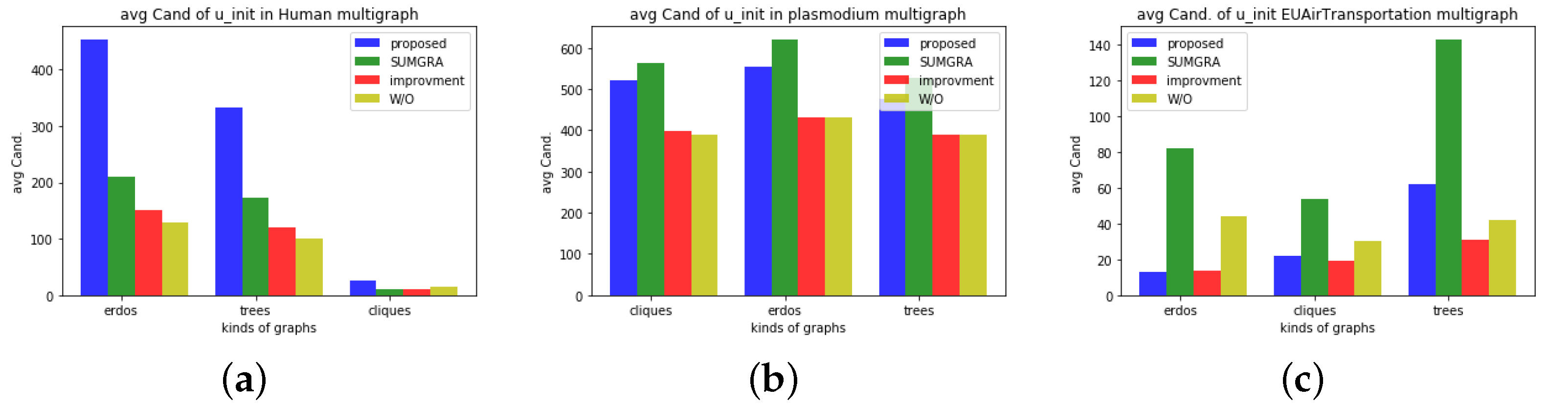 Mathematics 10 04830 g008