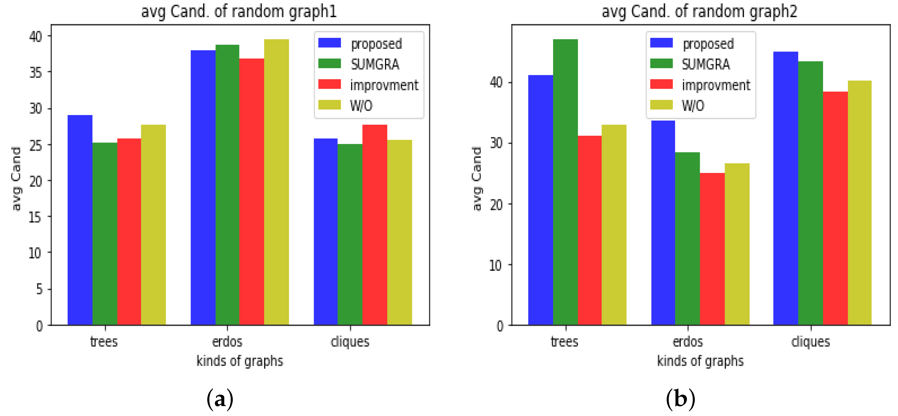 Mathematics 10 04830 g009