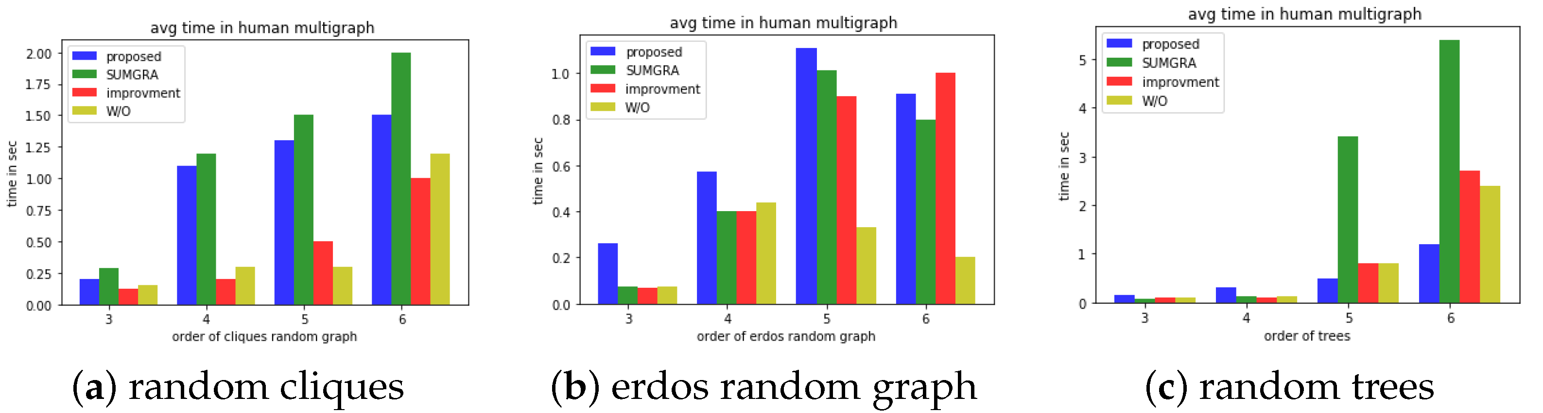 Mathematics 10 04830 g010