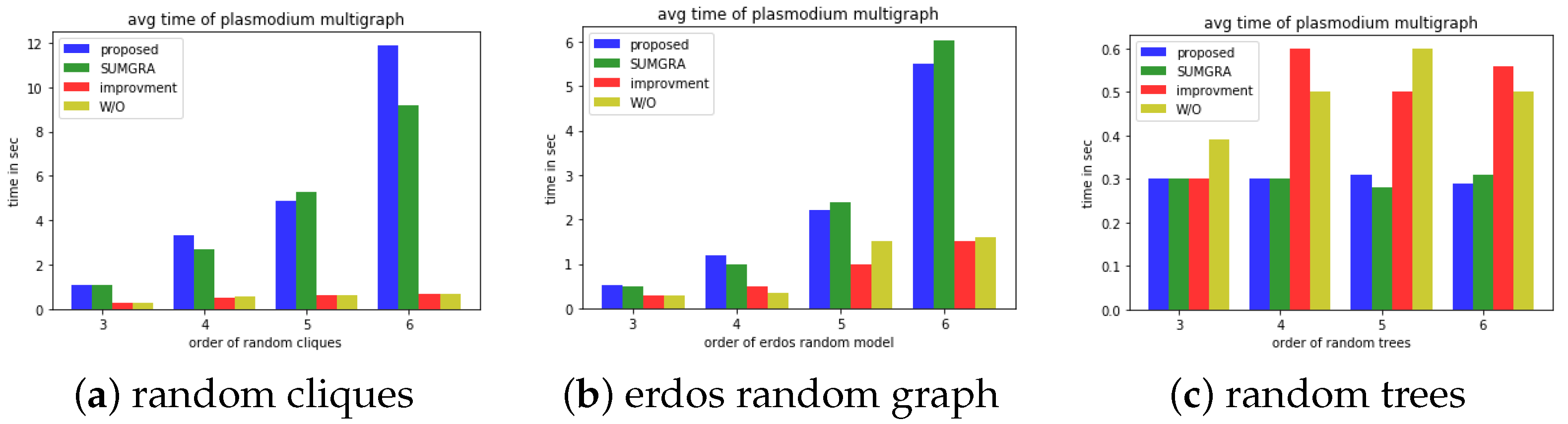 Mathematics 10 04830 g011