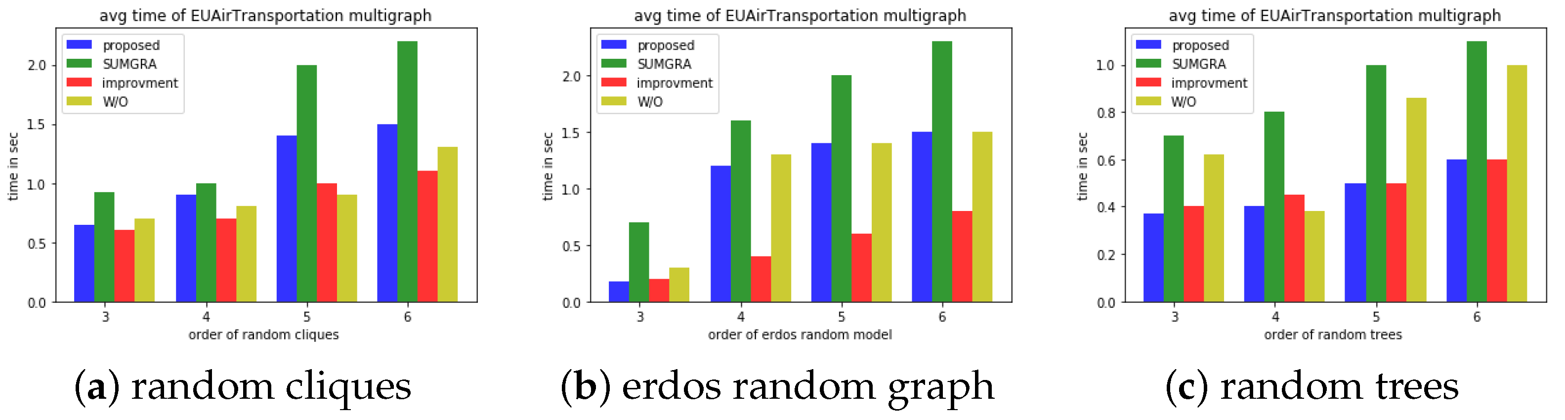 Mathematics 10 04830 g012