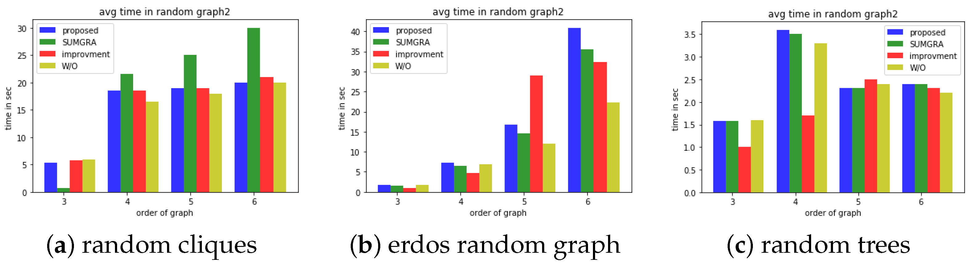 Mathematics 10 04830 g014