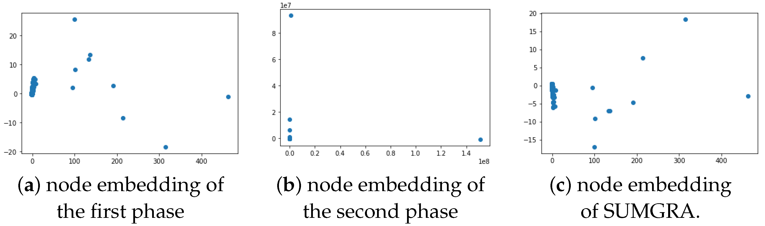 Mathematics 10 04830 g015