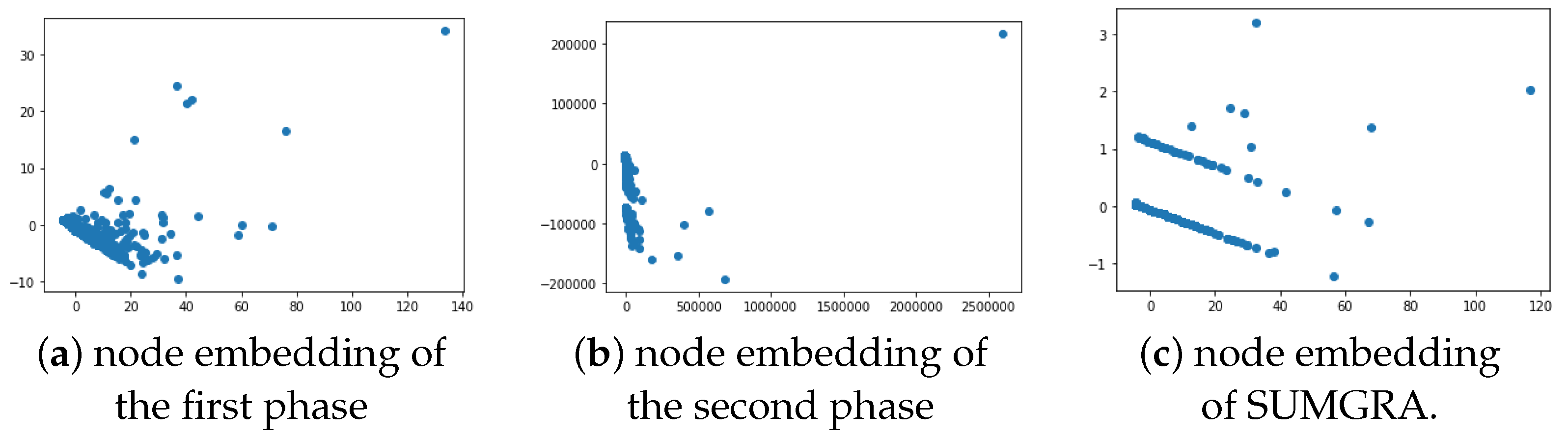 Mathematics 10 04830 g016