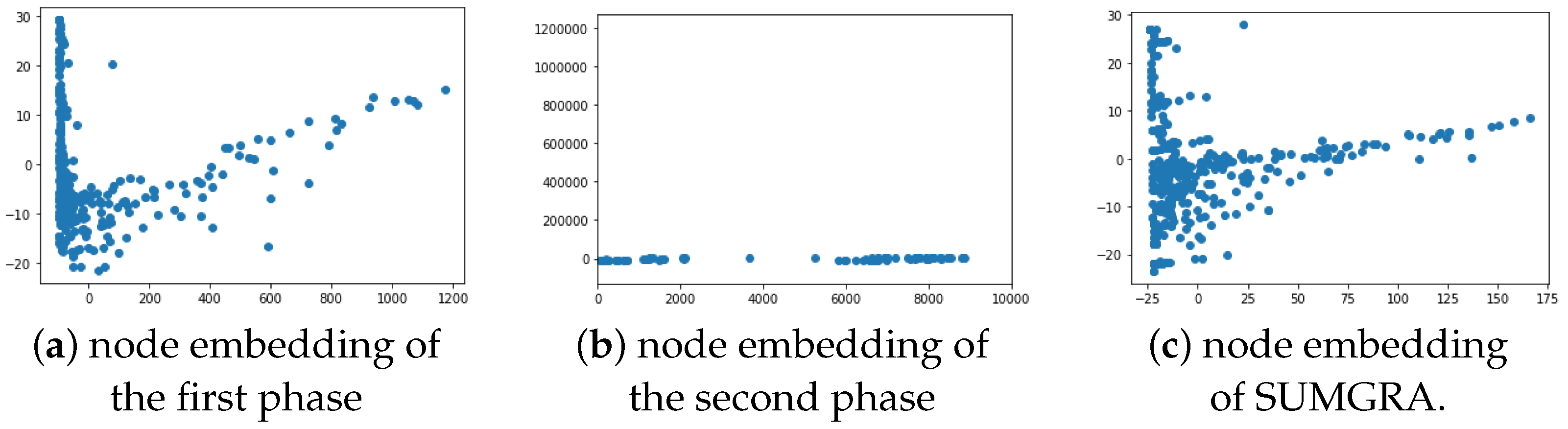 Mathematics 10 04830 g017
