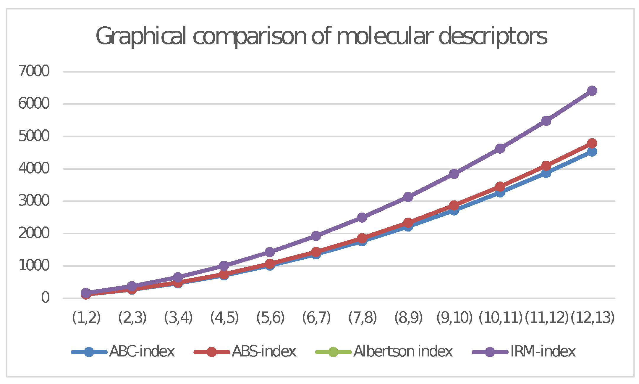 Mathematics 10 04831 g005