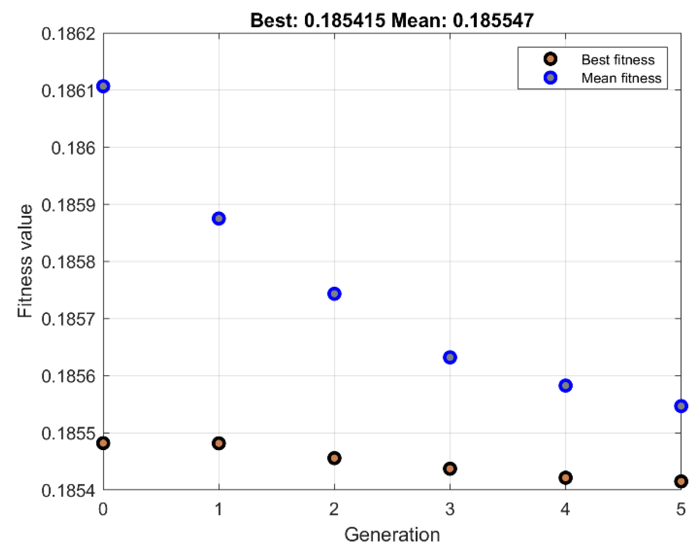 Mathematics 10 04835 g012 Mathematics 10 04835 g012