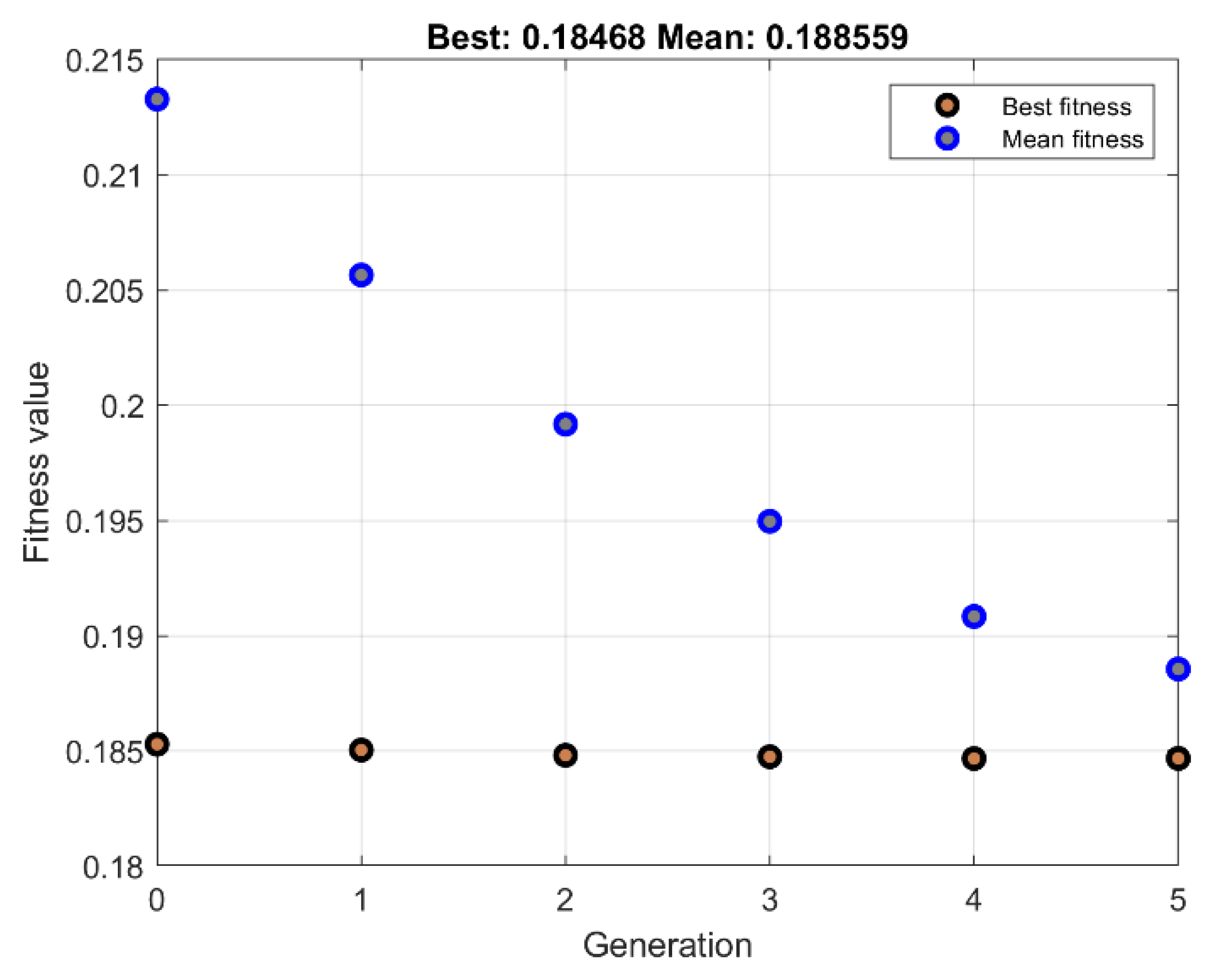 Mathematics 10 04835 g014 Mathematics 10 04835 g014
