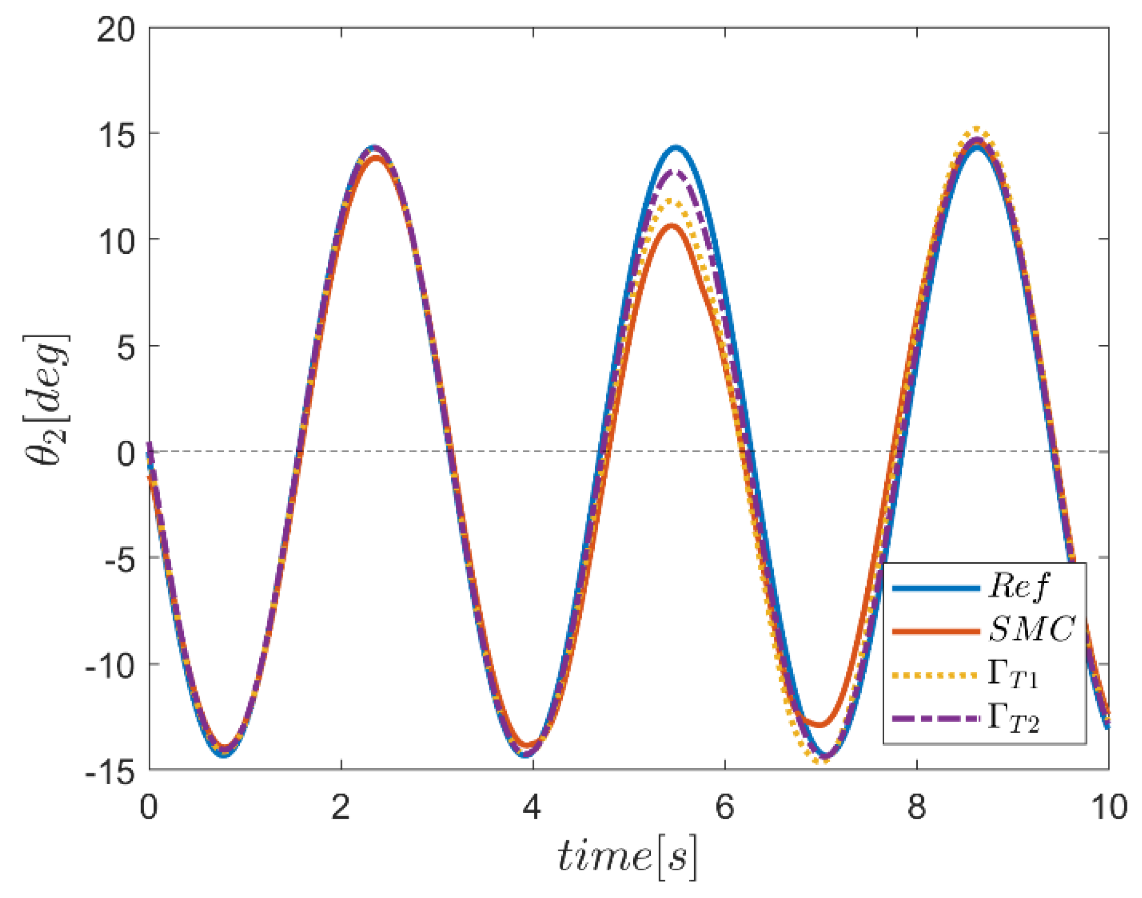 Mathematics 10 04835 g022 Mathematics 10 04835 g022