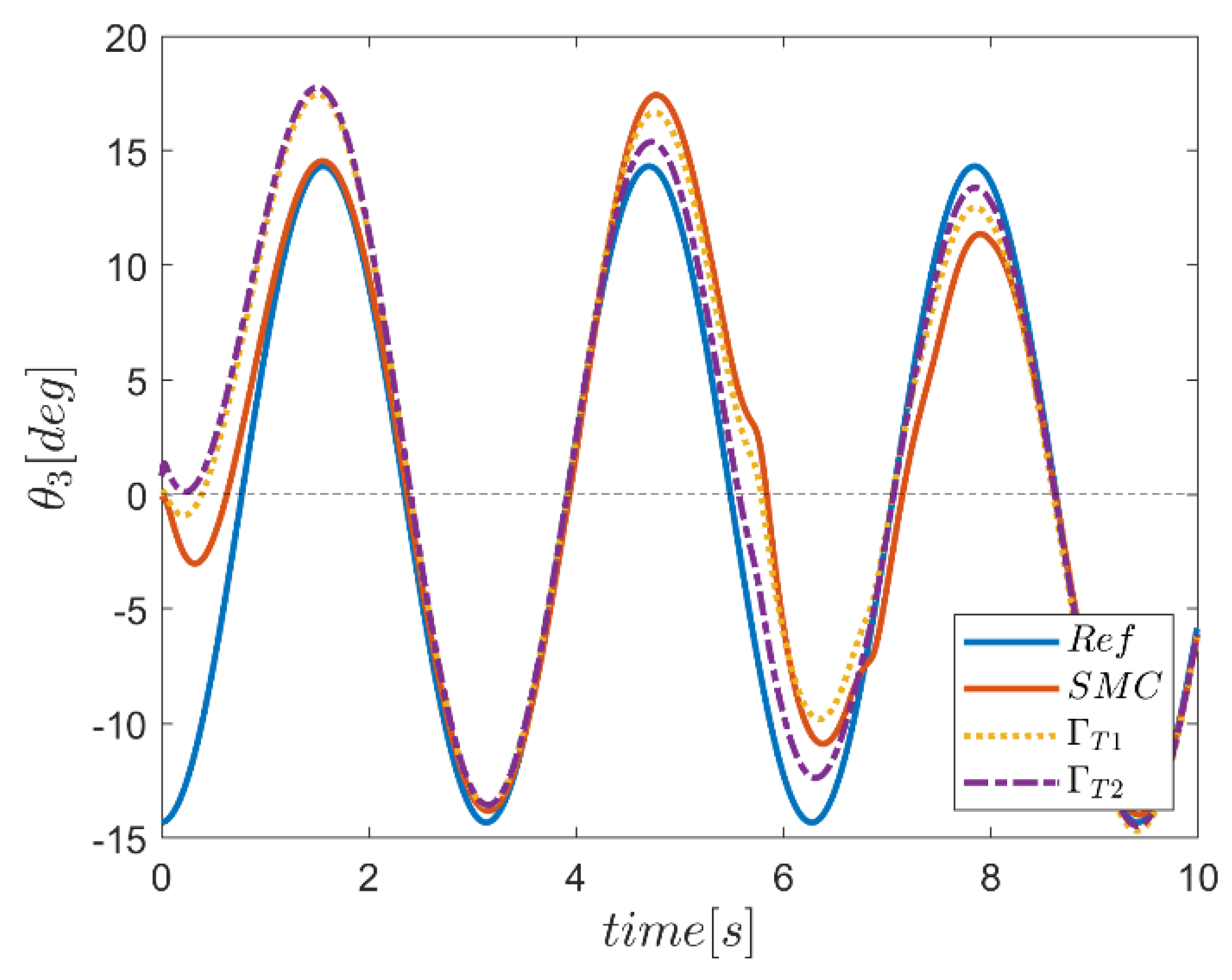 Mathematics 10 04835 g023 Mathematics 10 04835 g023