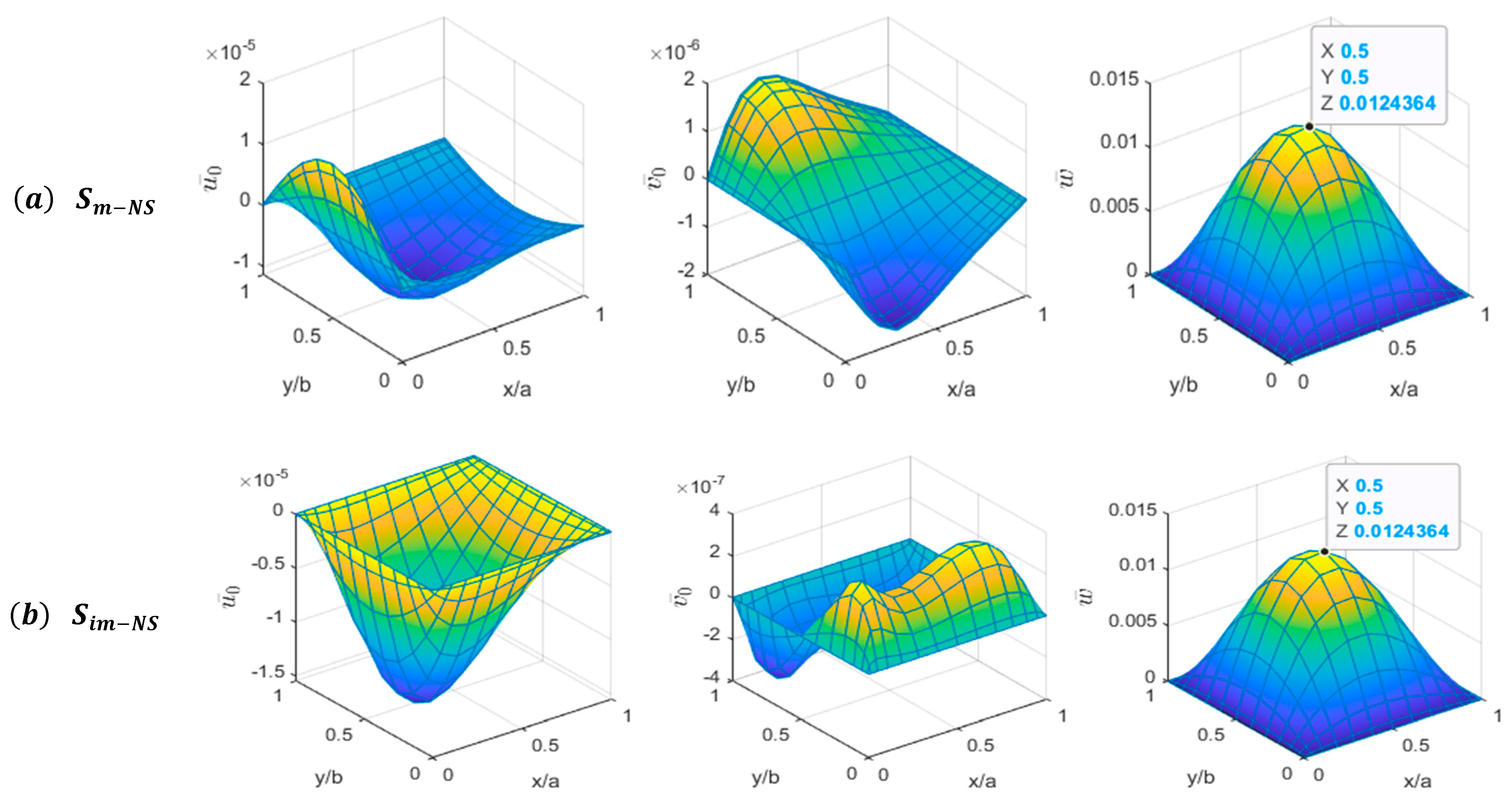 Mathematics 11 00002 g004