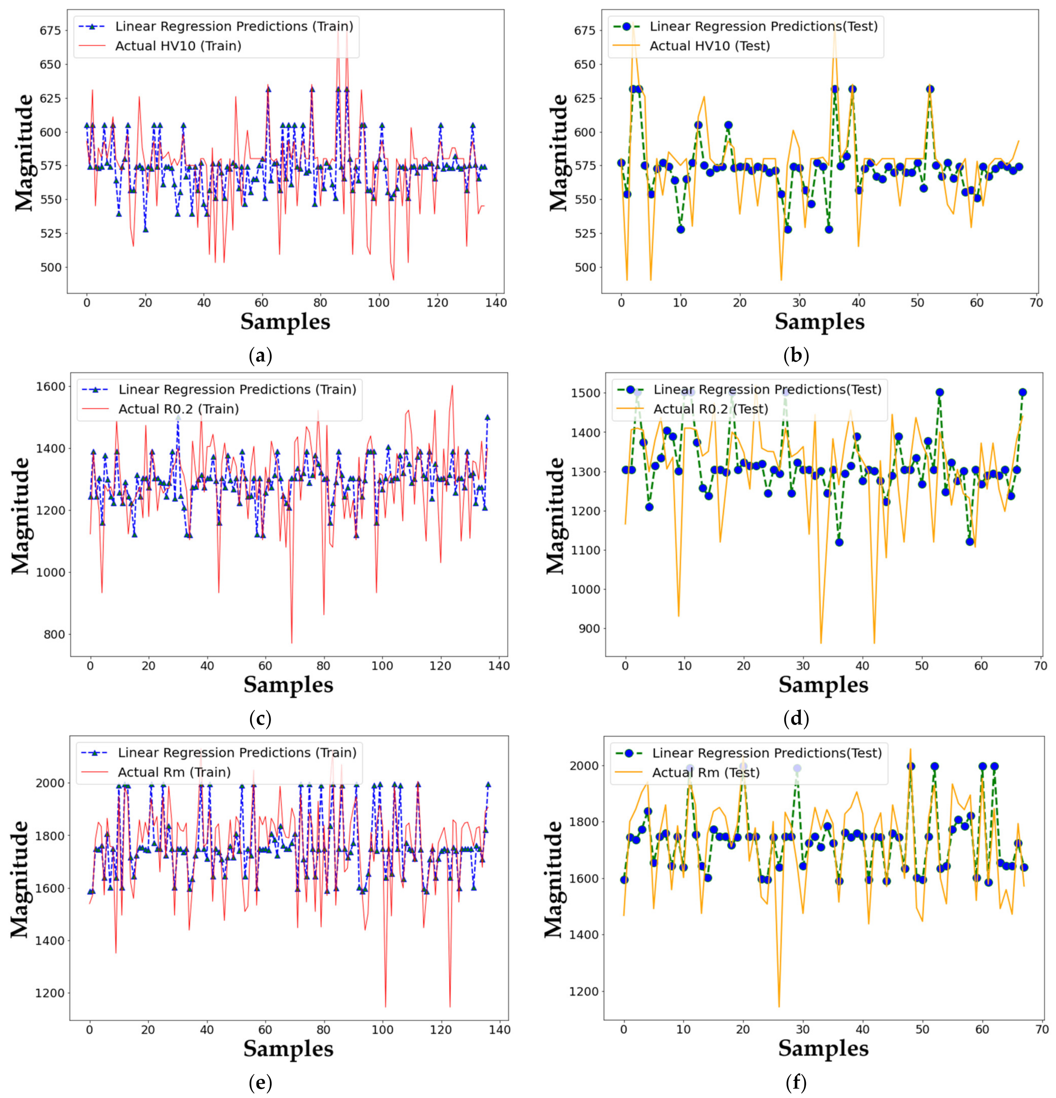 Mathematics 11 00004 g005 Mathematics 11 00004 g005