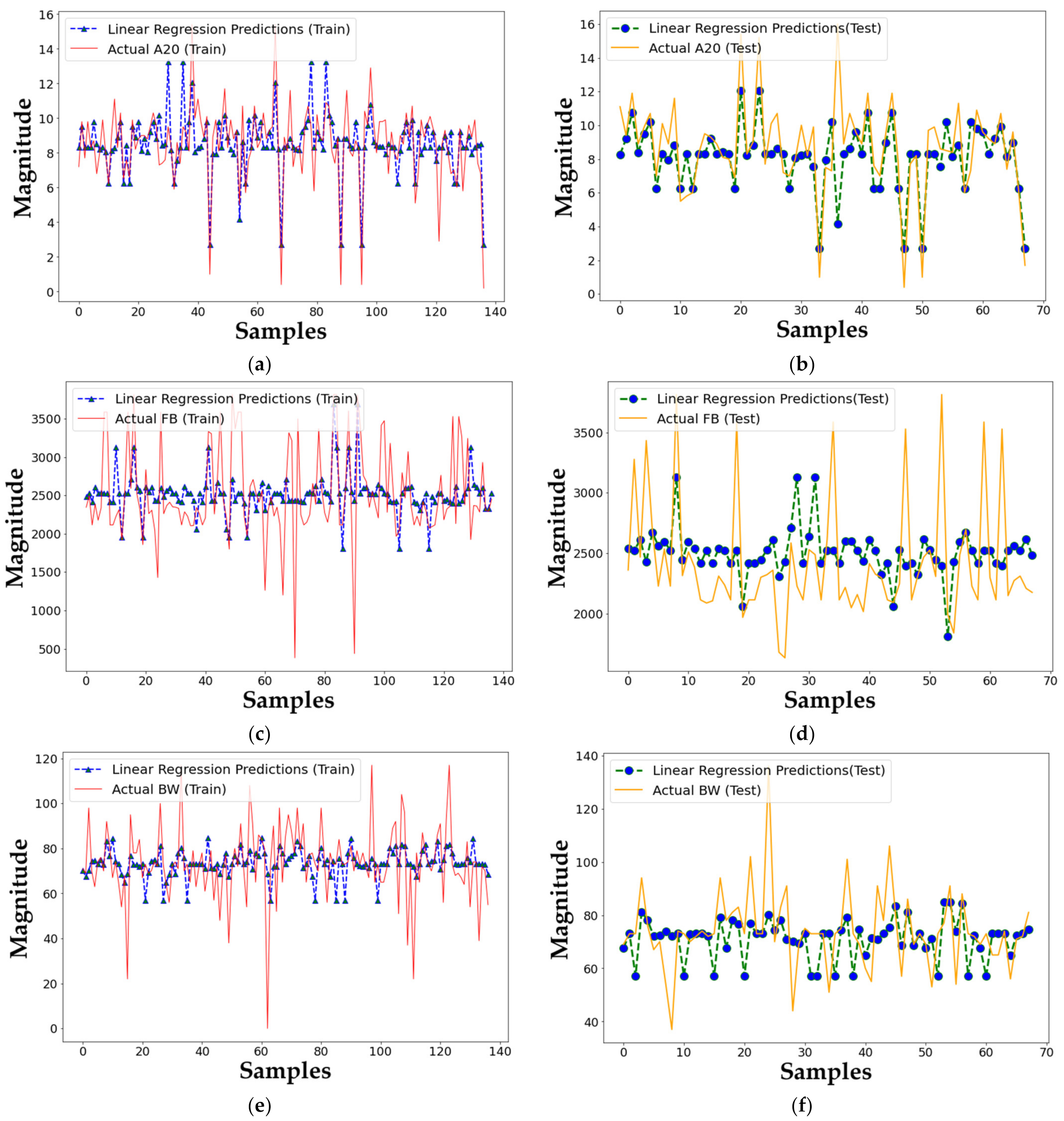 Mathematics 11 00004 g006 Mathematics 11 00004 g006