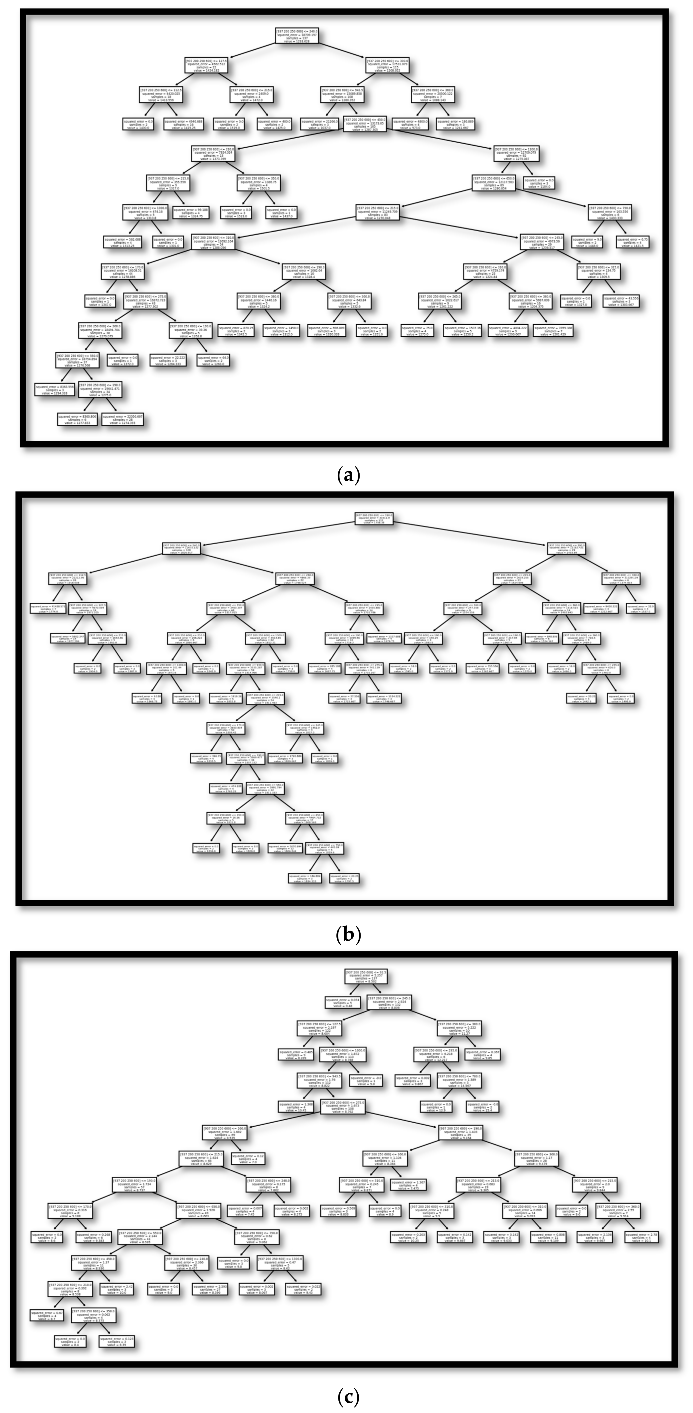 Mathematics 11 00004 g009 Mathematics 11 00004 g009