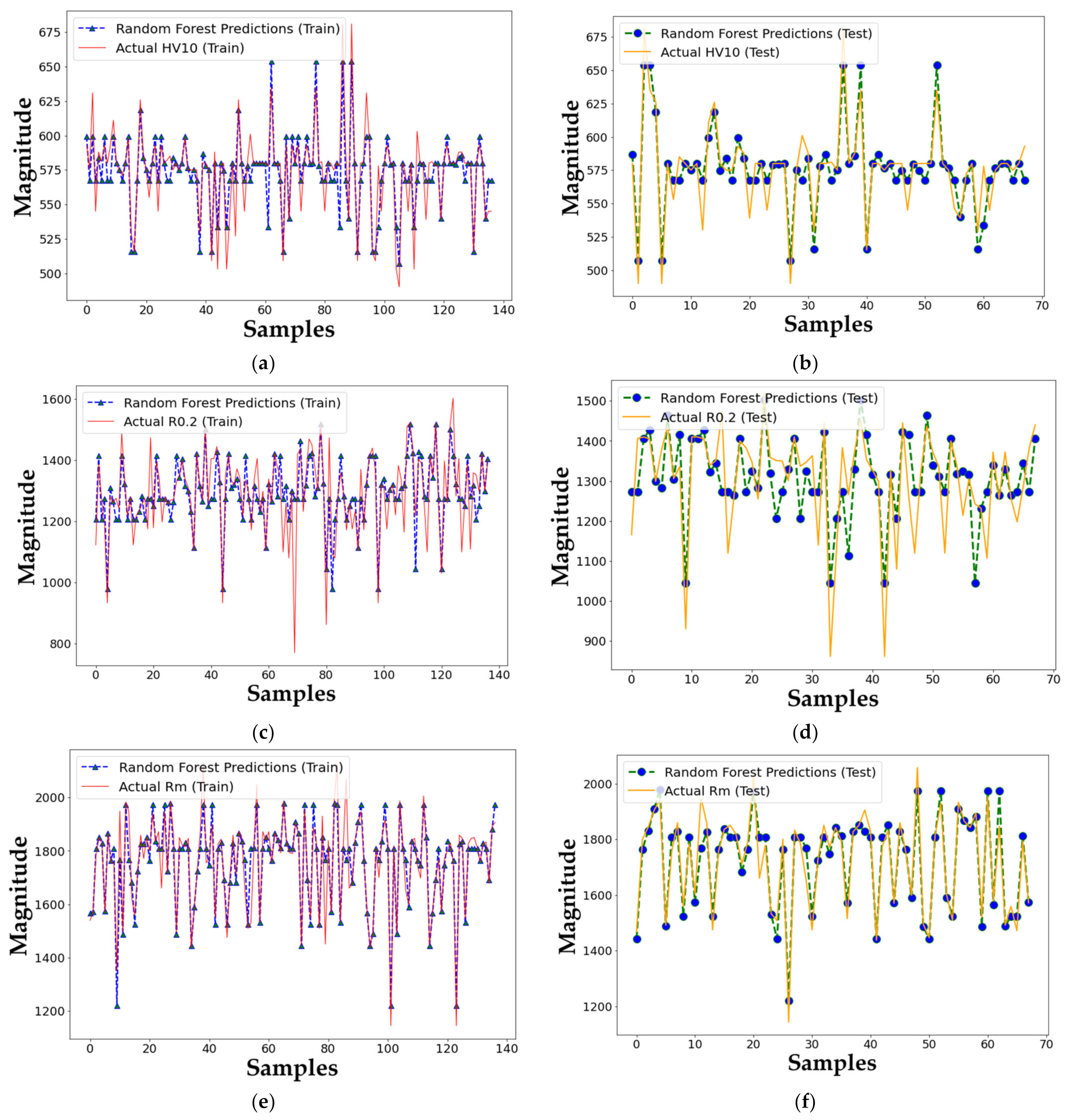 Mathematics 11 00004 g010 Mathematics 11 00004 g010